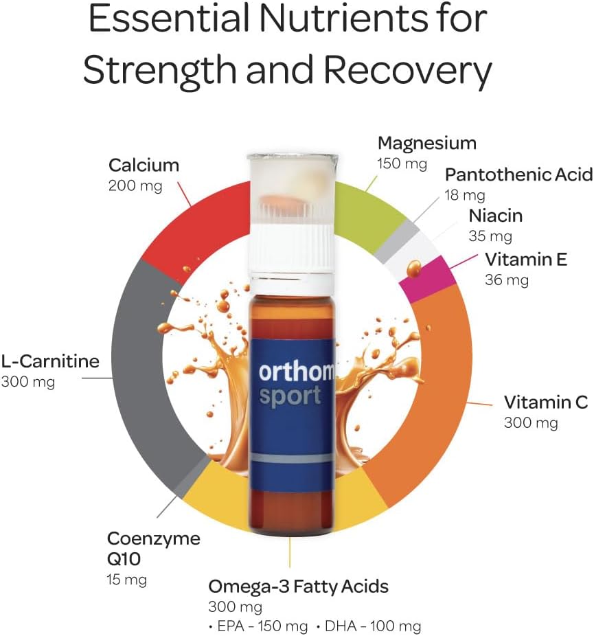 Orthomol Sport, 30-Day Supply, Premium Sports Nutrition Supplement