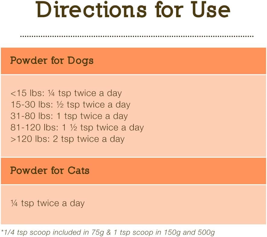 Herbsmith Comfort Aches – Herbal Pain Relief for Dogs & Cats – Anti-Inflammatory Supplement – 75 g Powder
