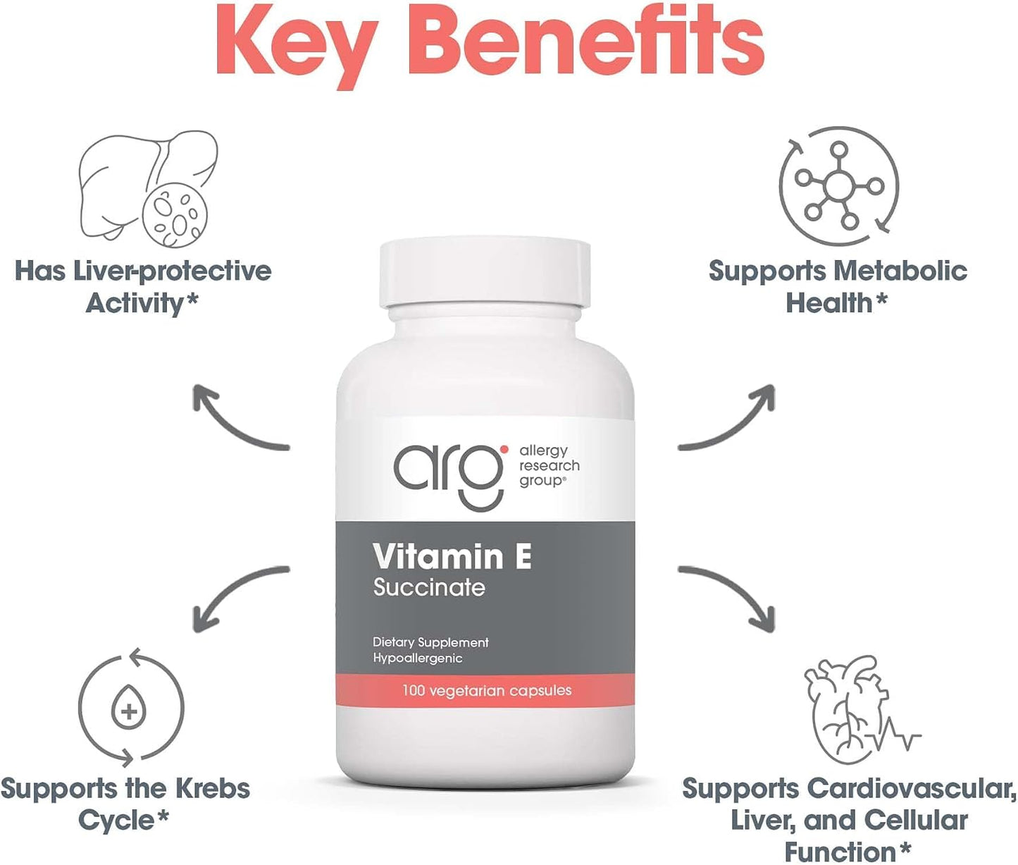 ARG Vitamin E Succinate – 400 IU d-Alpha-Tocopheryl Succinate – Antioxidant and Metabolic Support - görsel 4