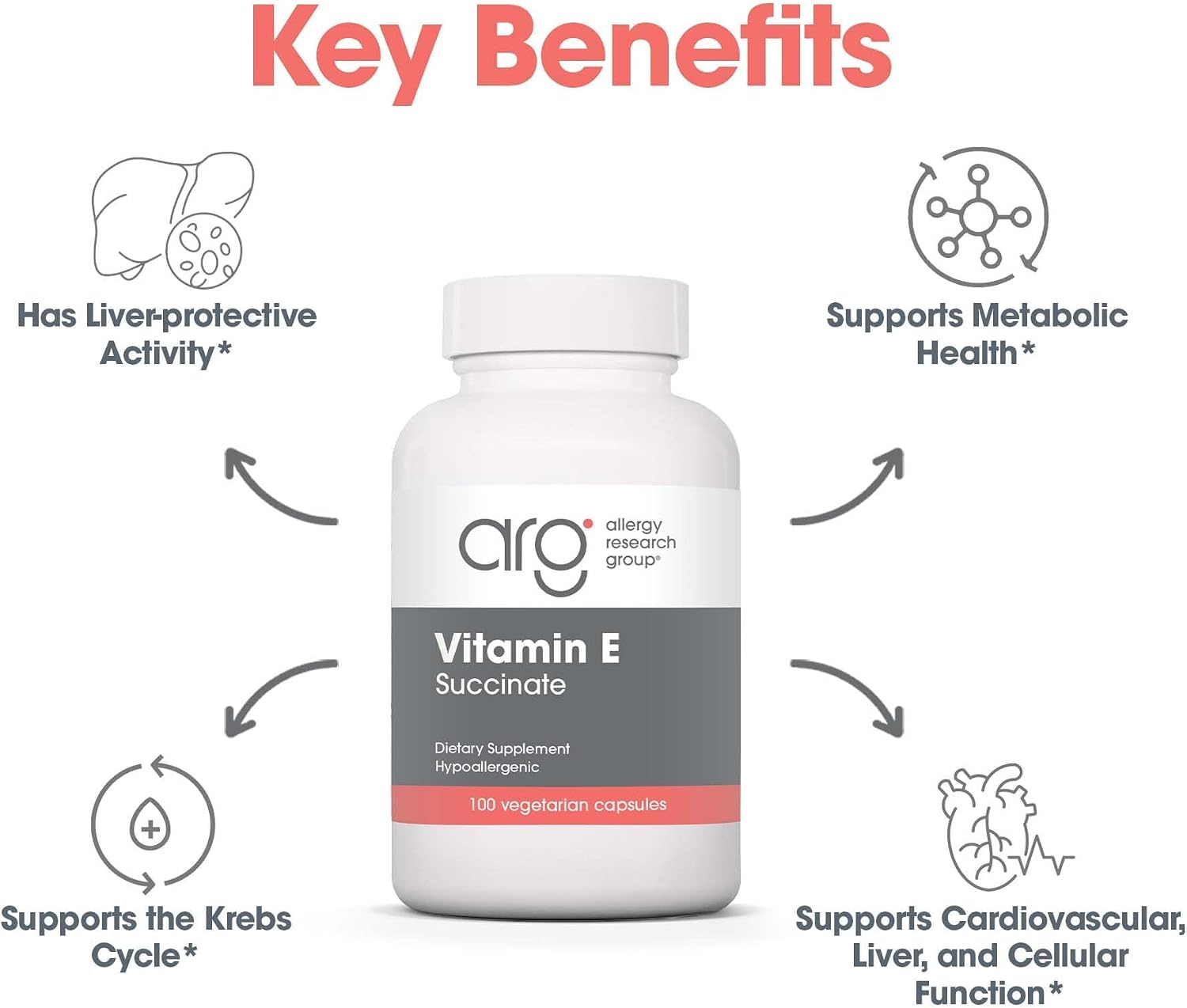 ARG Vitamin E Succinate – 400 IU d-Alpha-Tocopheryl Succinate – Antioxidant and Metabolic Support - görsel 4