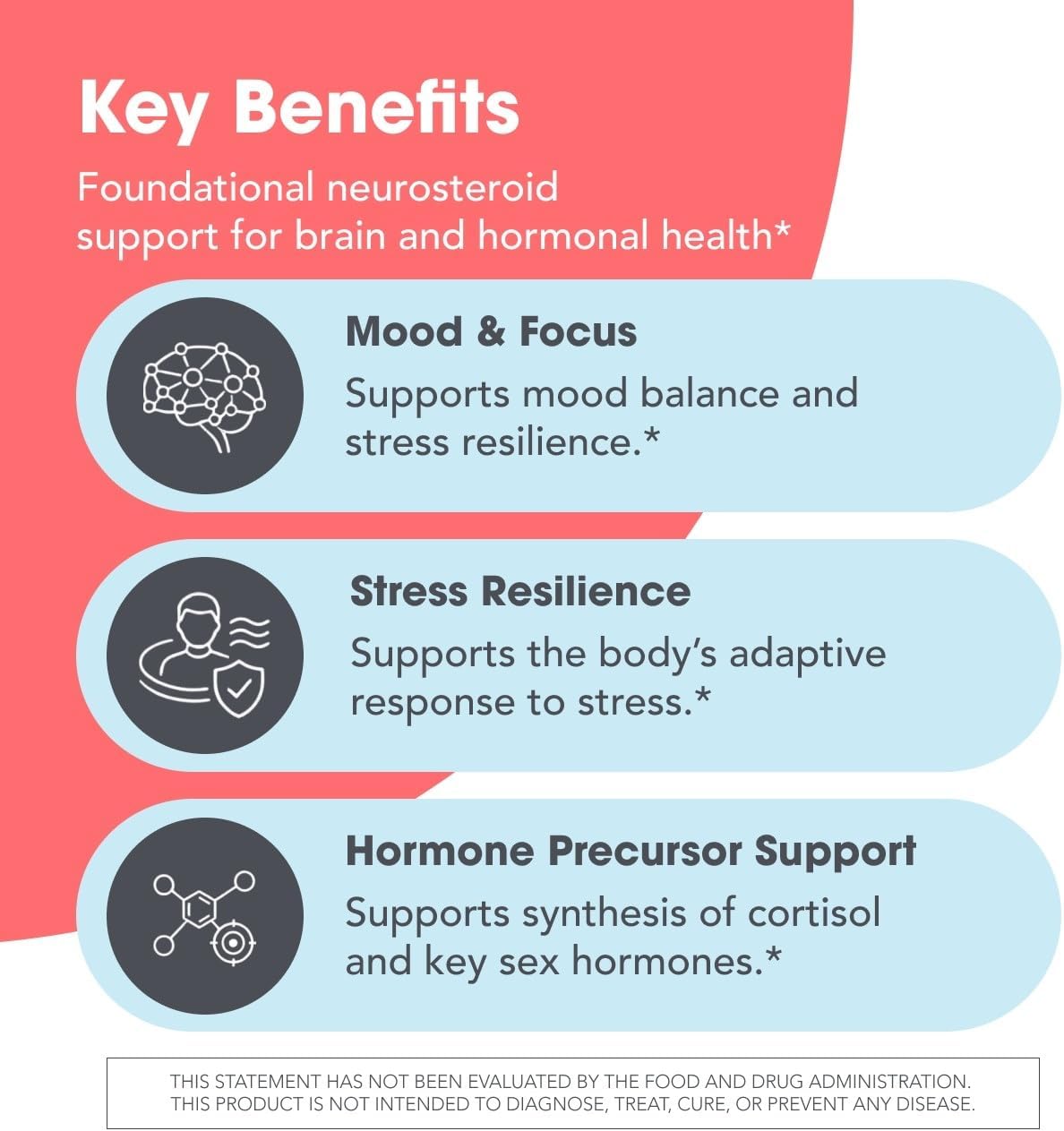 Allergy Research Group ARG Pregnenolone 100 mg - Micronized Hormone Precursor Support - Highly Bioavailable - Hypoallergenic - 60 Servings - 60 Scored Tablets - görsel 4