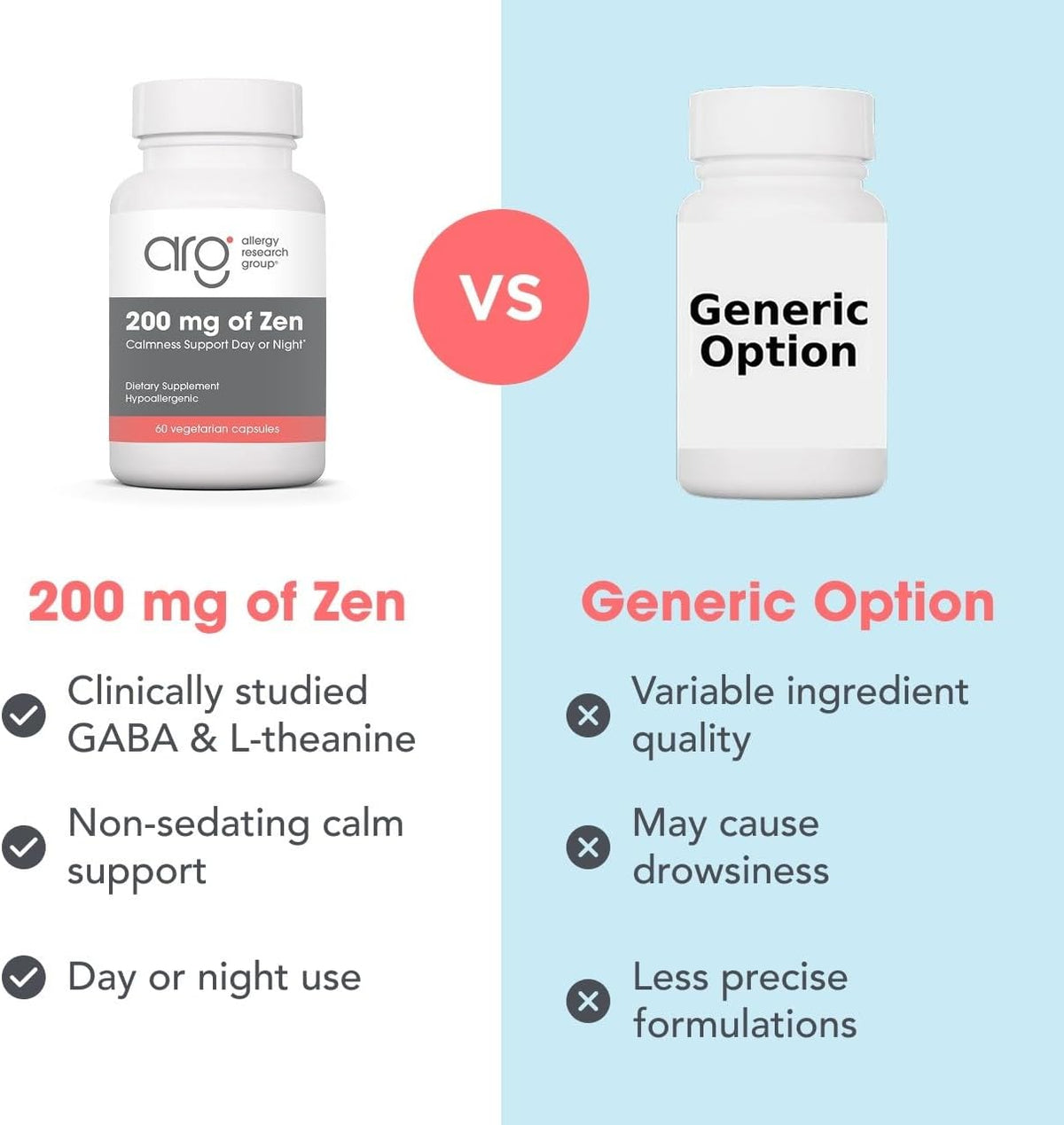 Allergy Research Group ARG 200 mg of Zen - L-Theanine & GABA Supplement - 60 Capsules - görsel 7