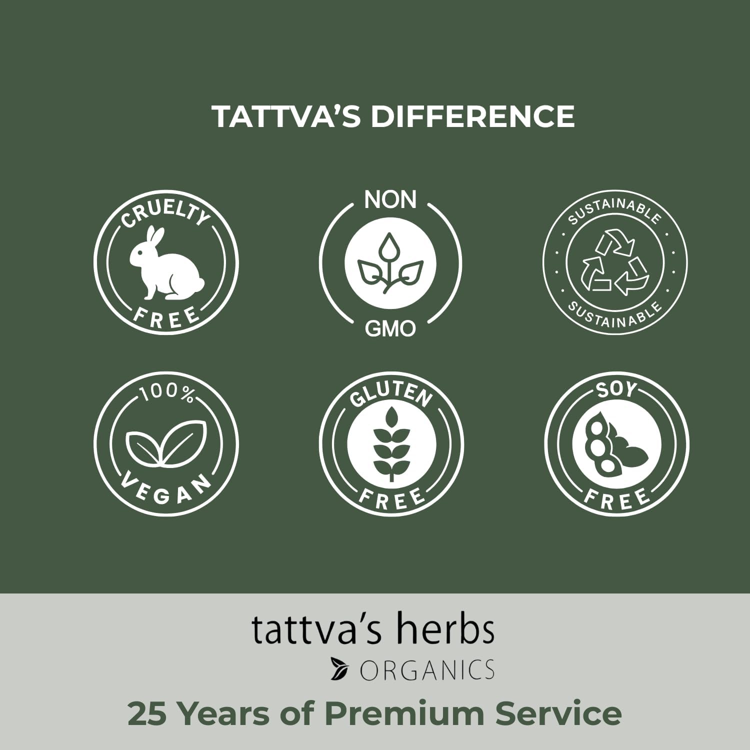 Tattva's Herbs CO2 Boswellia Serrata - 500 mg, 240 Veggie Capsules (2-Pack)