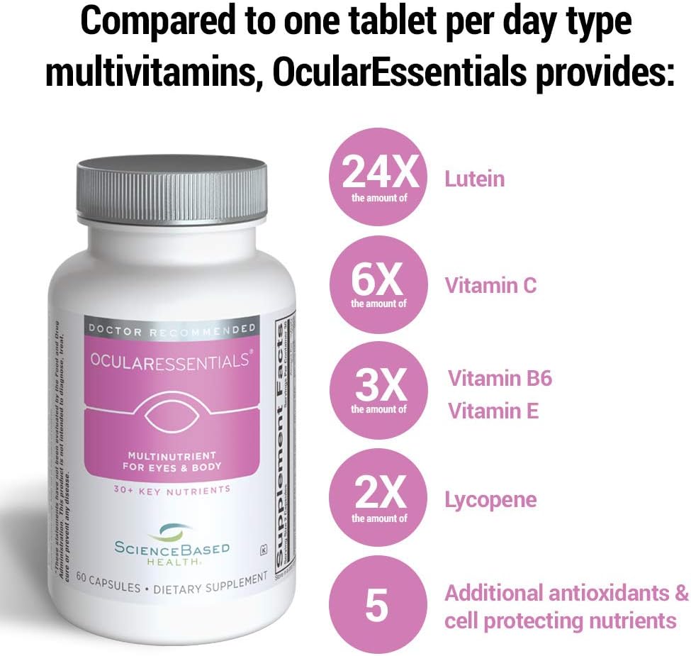 ScienceBased Health OcularEssentials – Daily Multivitamin for Vision Support – 60 Capsules