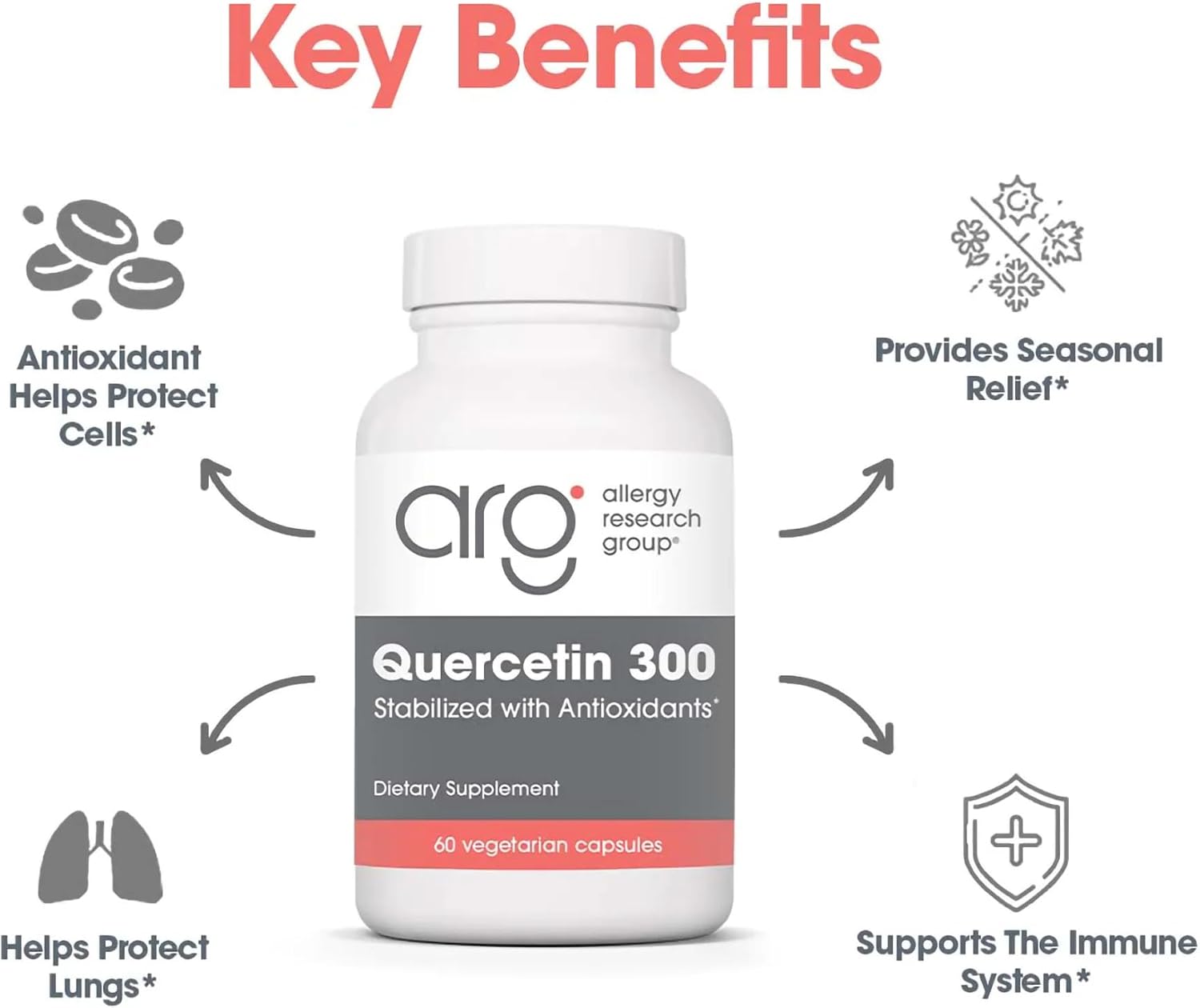 ARG Quercetin 300 - Supports Mast Cell and Histamine Response - görsel 4