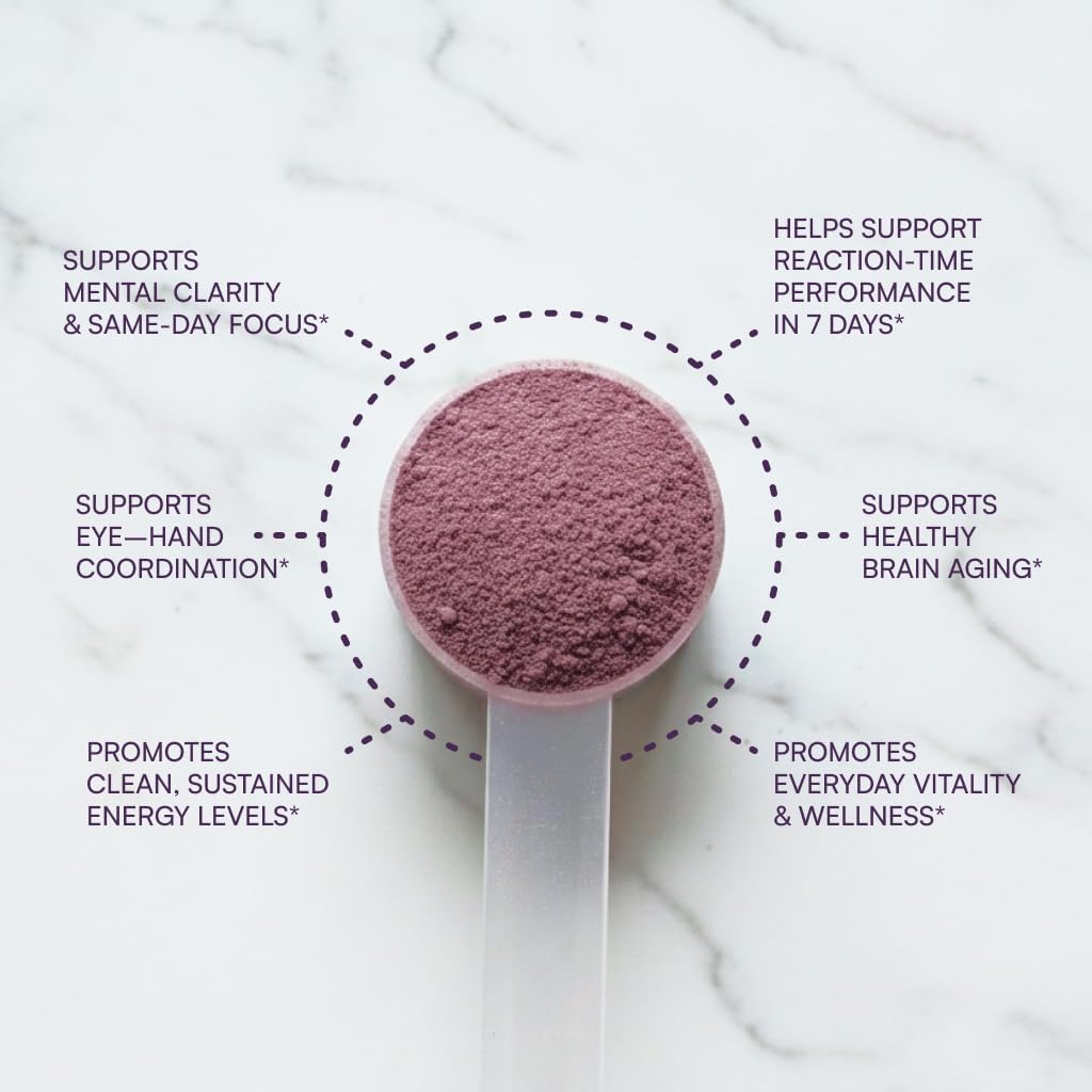 Purity Products Perfect Purples Powder - Phytonutrient-Rich Healthy Aging Supplement with P40p Pomegranate Extract - 30-Day Supply