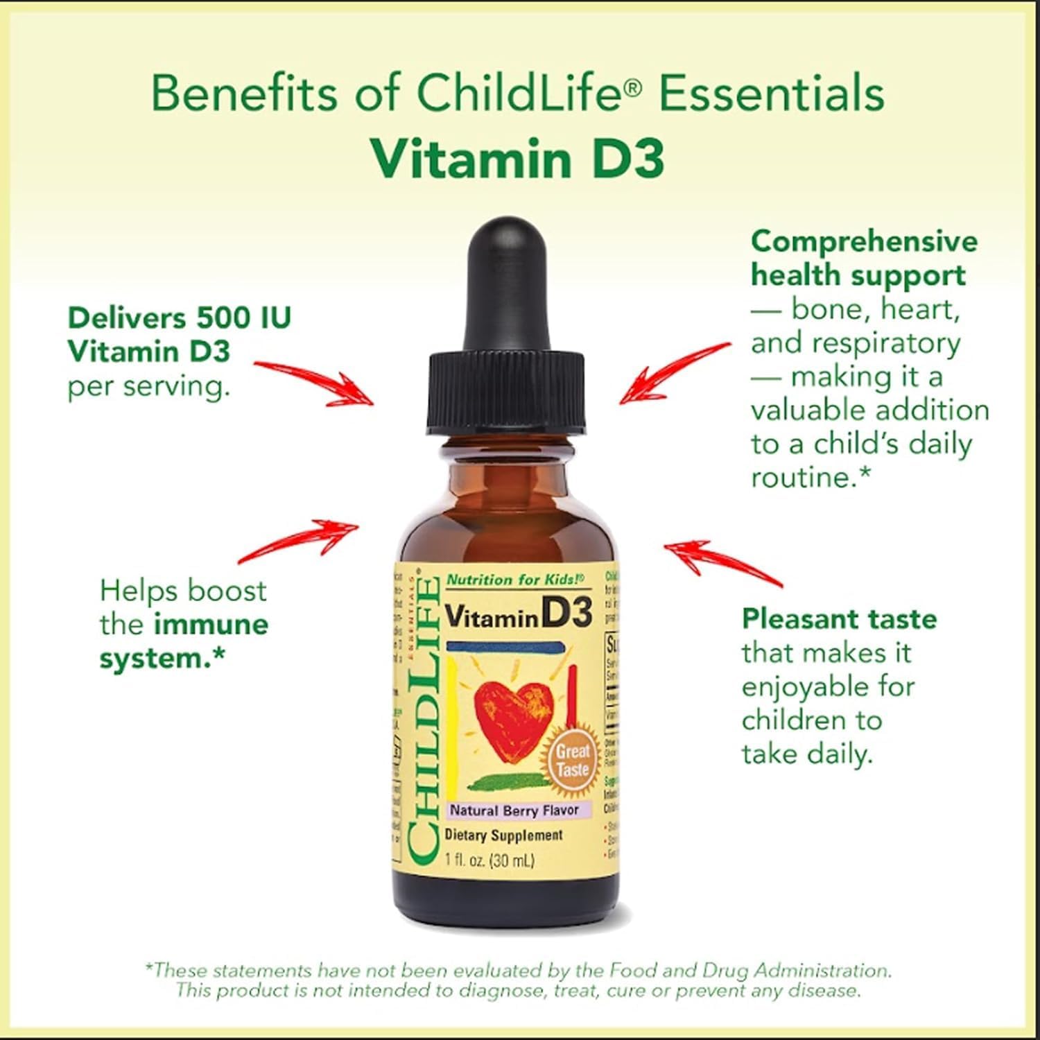 ChildLife Essentials Vitamin D3 Mixed Berry 30 mL