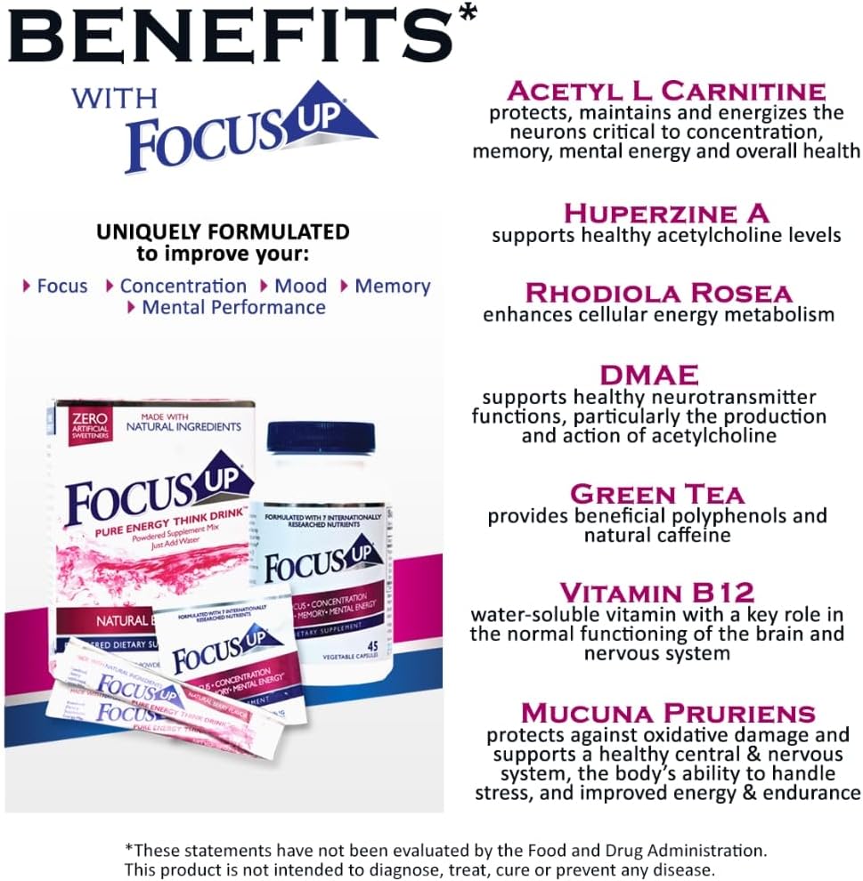 FocusUP Think Drink – Nootropic Drink Mix for Focus and Energy, Acetyl L-Carnitine, Rhodiola, DMAE, Huperzine-A, 12 Stick Packs