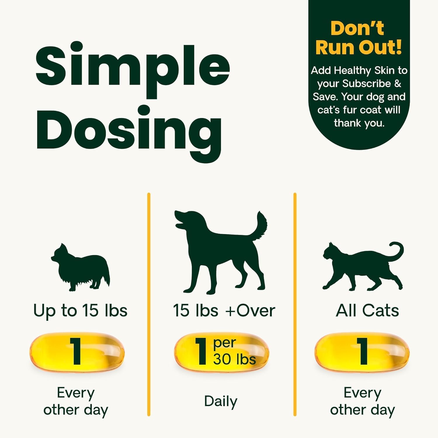 VetriScience Omega – Healthy Skin & Coat Fish Oil Supplement for Dogs and Cats, 90 Softgels
