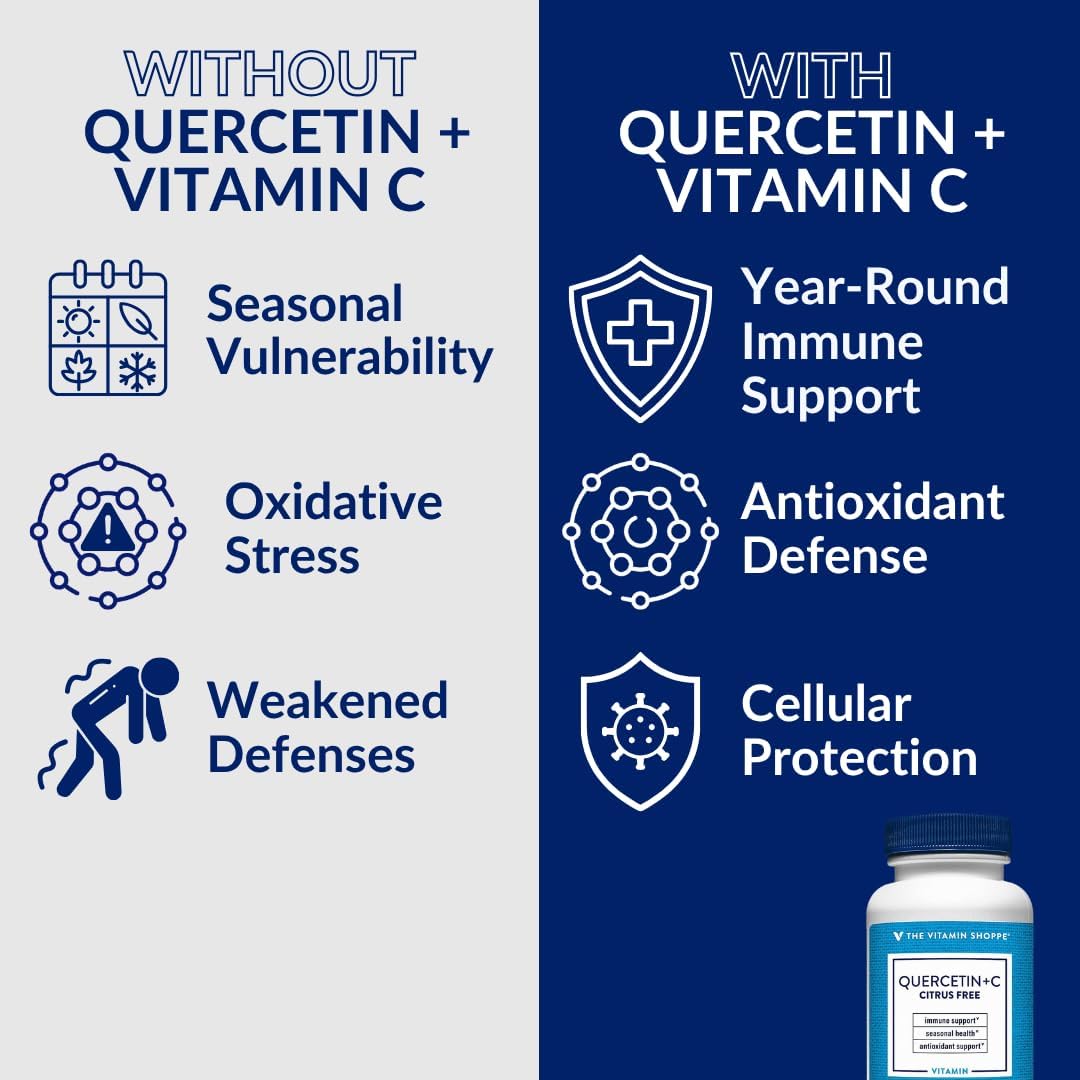 The Vitamin Shoppe Quercetin + C – Citrus-Free – 1400mg Vitamin C & 500mg Quercetin – Immune Support – 100 Capsules