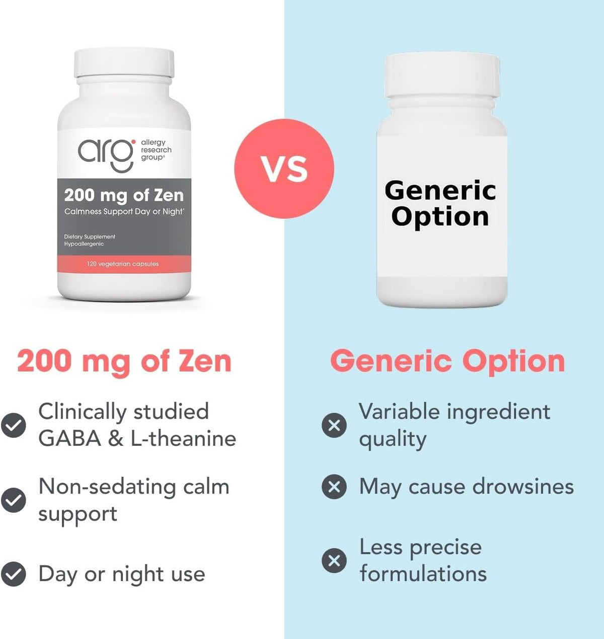 ARG 200 mg of Zen - L-Theanine & GABA Supplement for Calm and Stress Balance - görsel 7