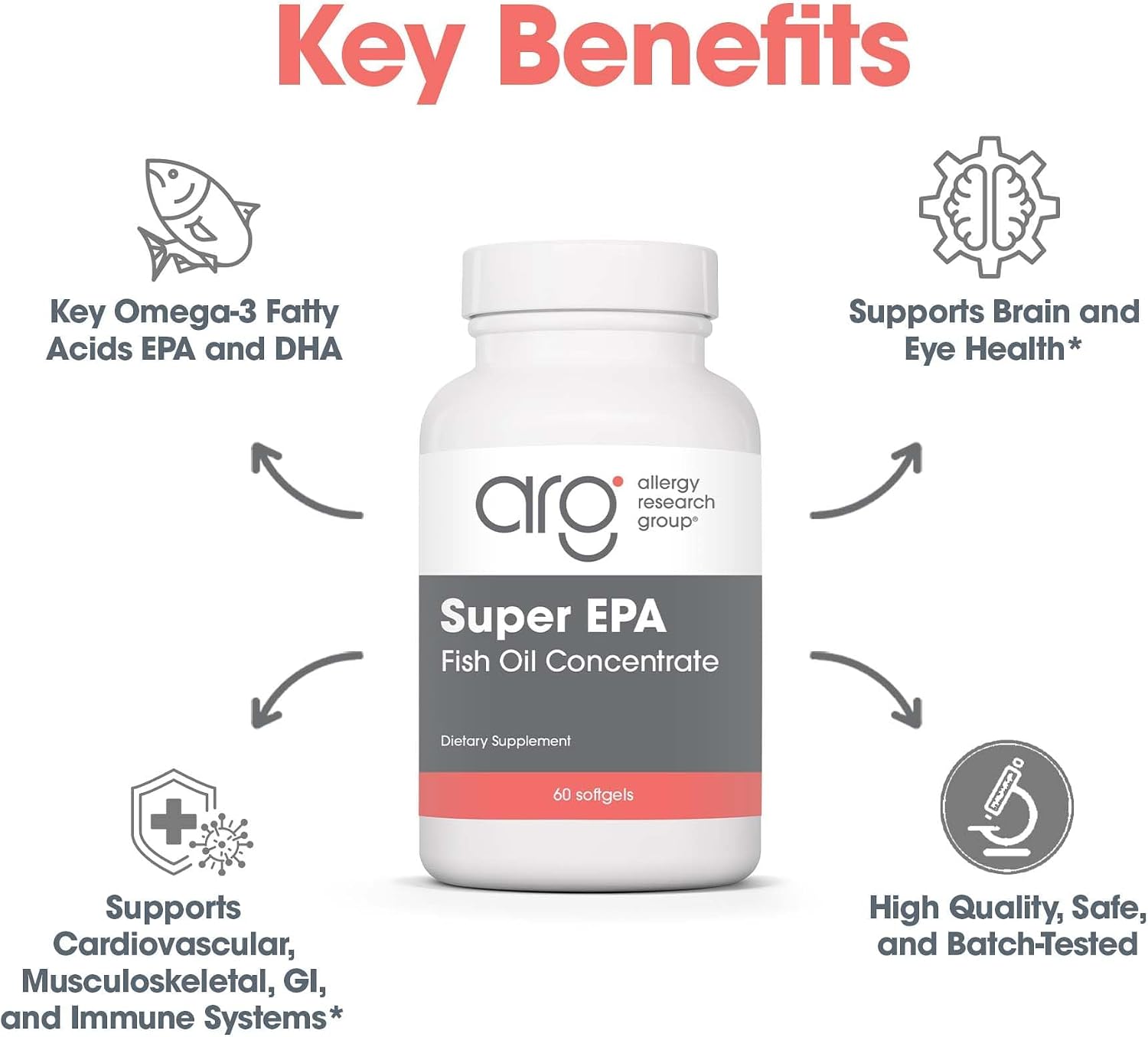 ARG Super EPA – Concentrated Omega-3 Fish Oil – 720 mg EPA & 480 mg DHA – 60 Softgels