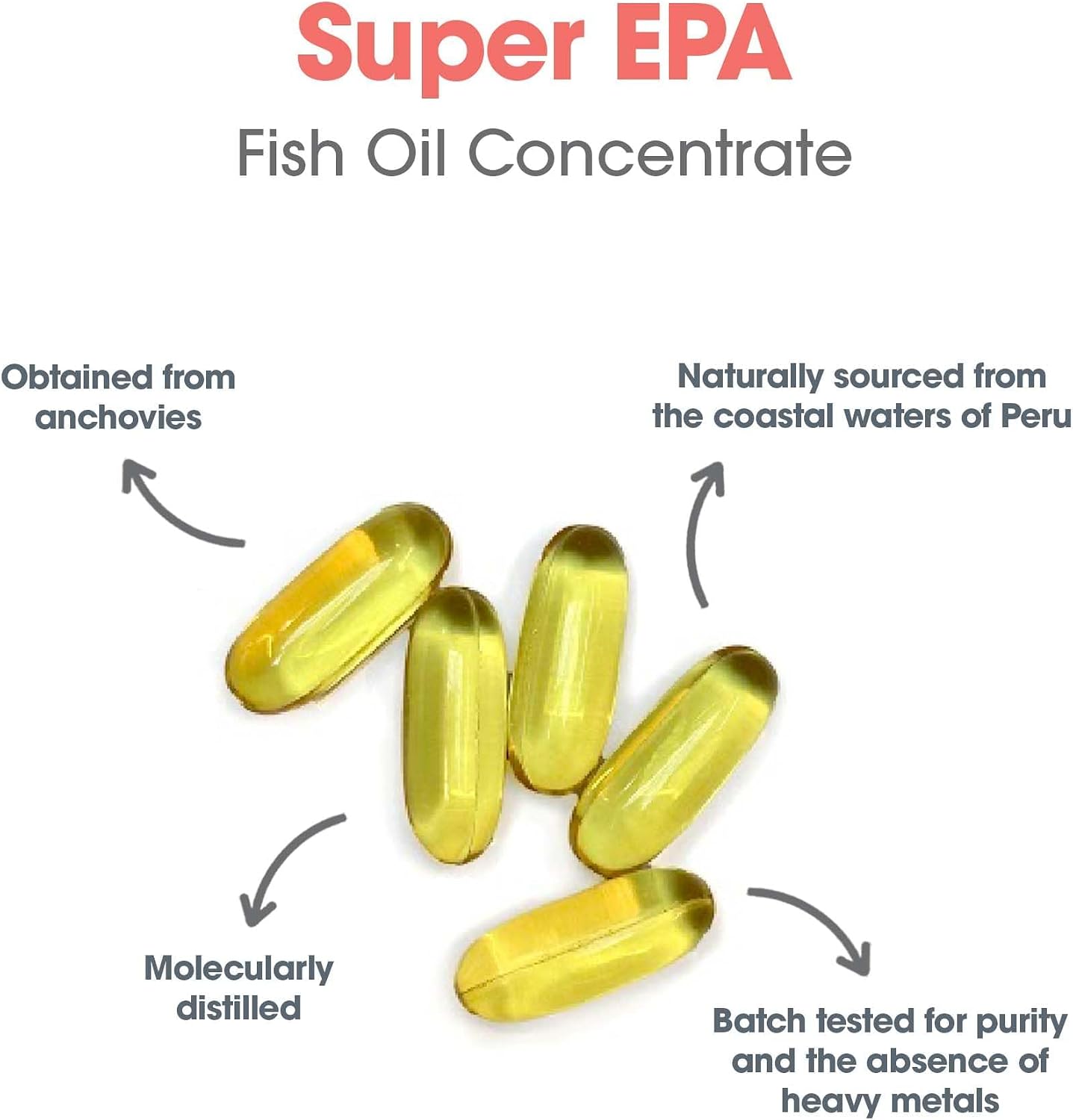 ARG Super EPA – Concentrated Omega-3 Fish Oil – 720 mg EPA & 480 mg DHA – 60 Softgels
