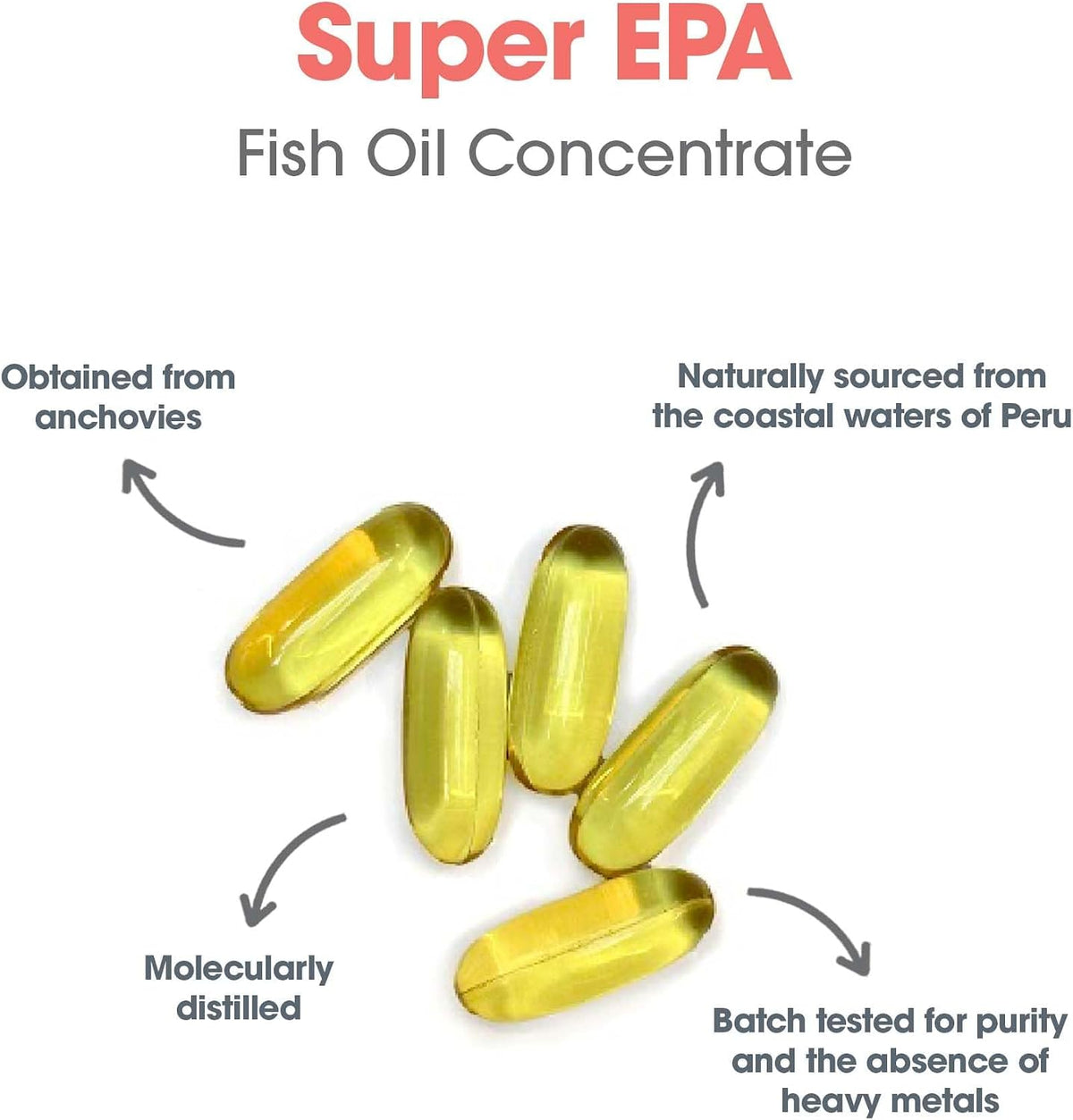 ARG Super EPA – Concentrated Omega-3 Fish Oil – 720 mg EPA & 480 mg DHA – 60 Softgels - görsel 5