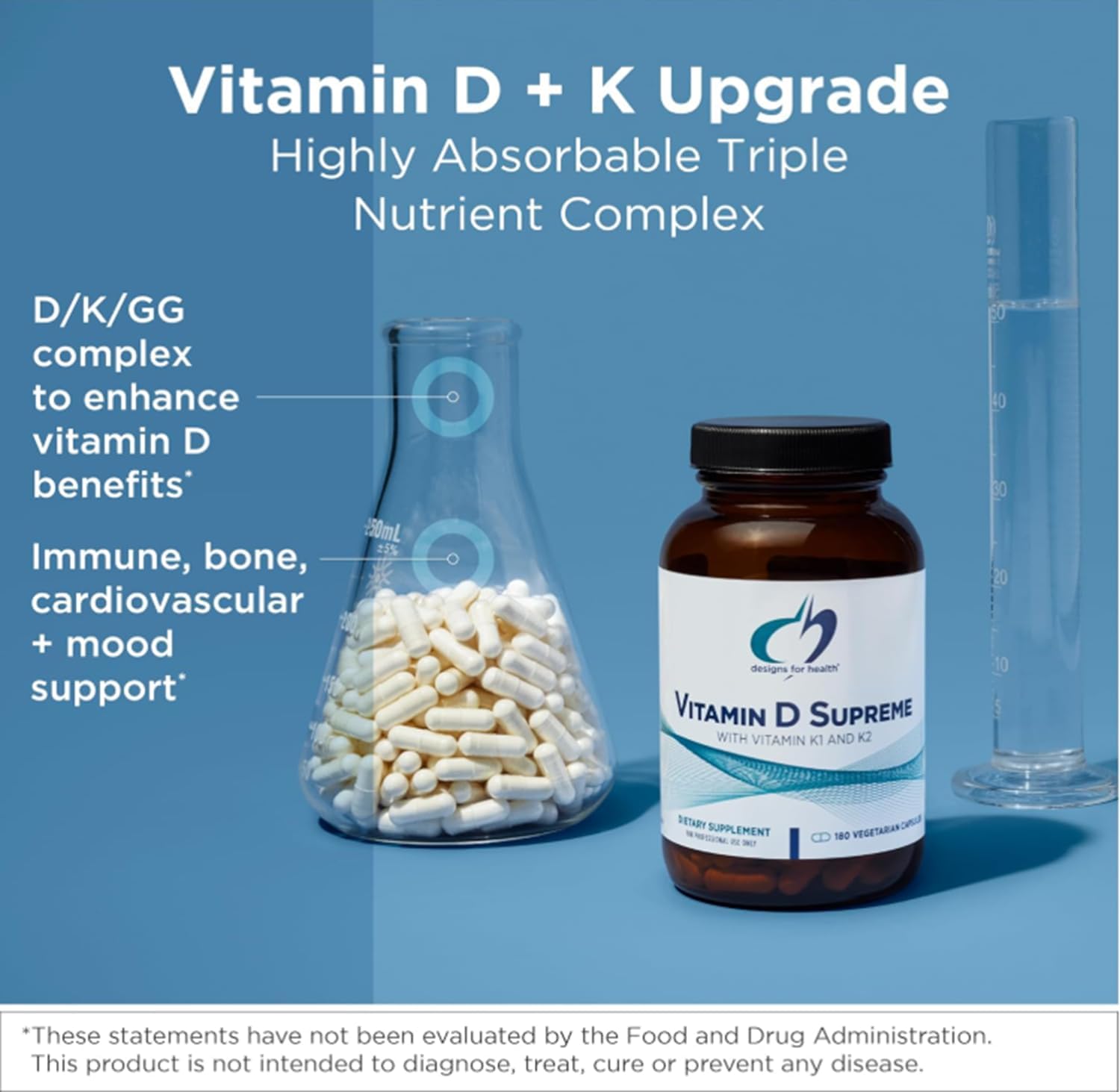 Designs for Health Vitamin D Supreme – Vitamin D3 5000 IU with Vitamin K2 MK-4, K1, and GG – Bone, Heart, Immune & Mood Support (60 Capsules)