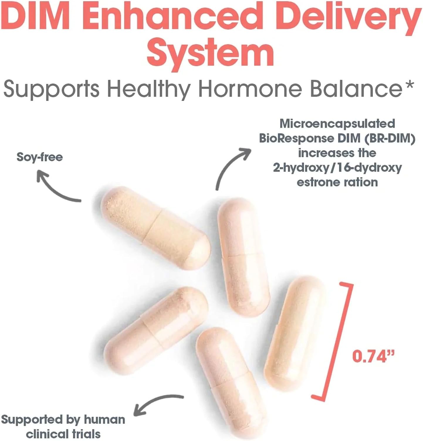Nutricology IndoleGard - BioResponse DIM Diindolylmethane Complex