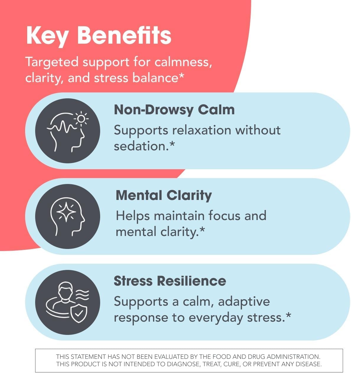 Allergy Research Group ARG 200 mg of Zen - L-Theanine & GABA Supplement - 60 Capsules - görsel 4