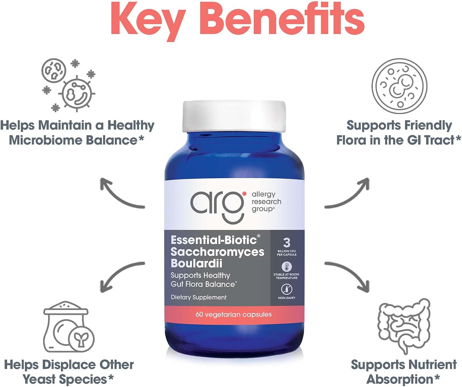 ARG Essential-Biotic Saccharomyces Boulardii - 9 Billion CFU Probiotic - 60 Capsules