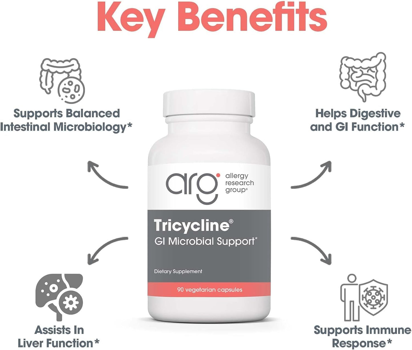 ARG Tricycline - Gut Health Supplement with Berberine & Artemisinin - görsel 5