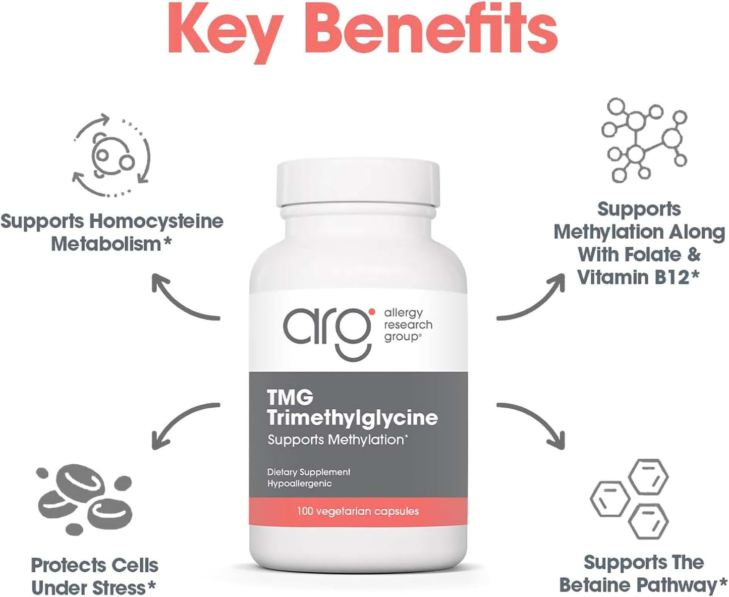 ARG TMG Trimethylglycine – 750 mg, 100 Capsules - görsel 4