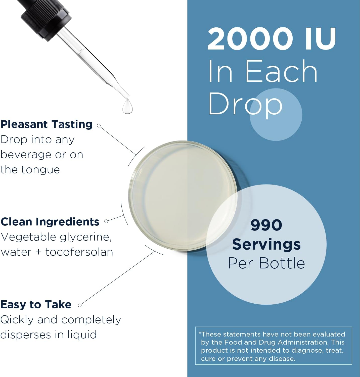Designs for Health Hi-Po Emulsi Vitamin D Drops - Liquid Vitamin D3 2000 IU, 30 mL (1000 Servings)