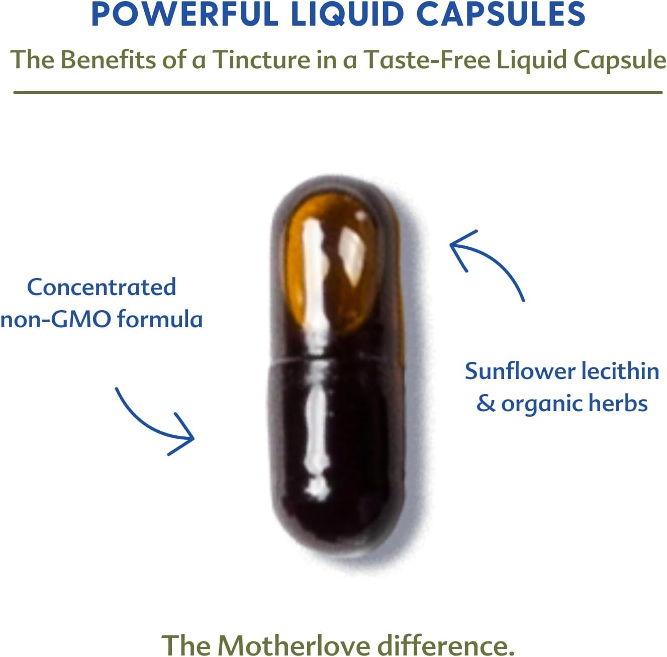 Motherlove Goat's Rue Liquid Capsules – Breastfeeding Support