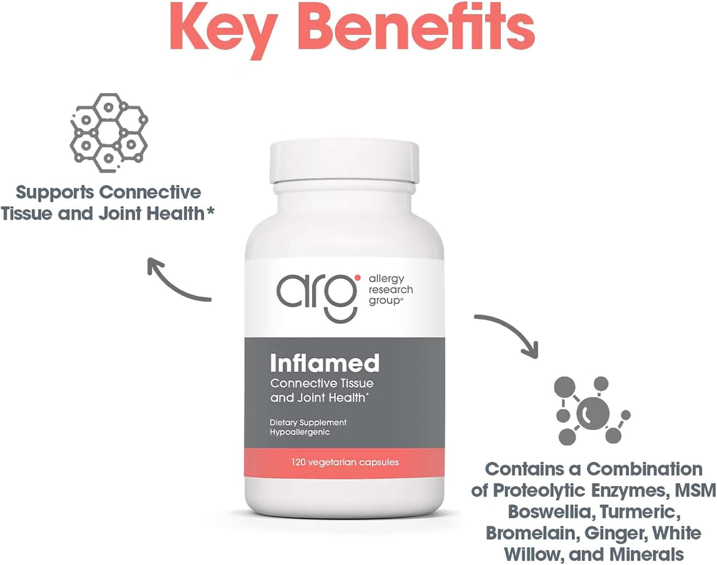 Allergy Research Group InflaMed - Connective Tissue & Joint Support Supplement - Synergistic Herbal & Enzyme Complex - 120 Capsules - görsel 7