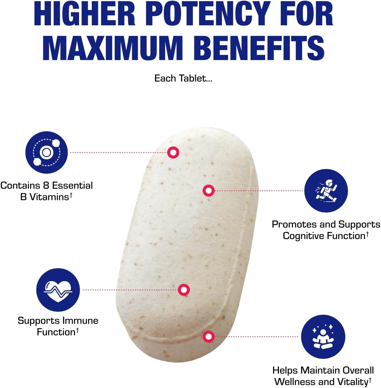 30-In-1 Adult Multivitamin without Iron - Antioxidant Rich Over 50 Multivitamin for Women and Men - görsel 7