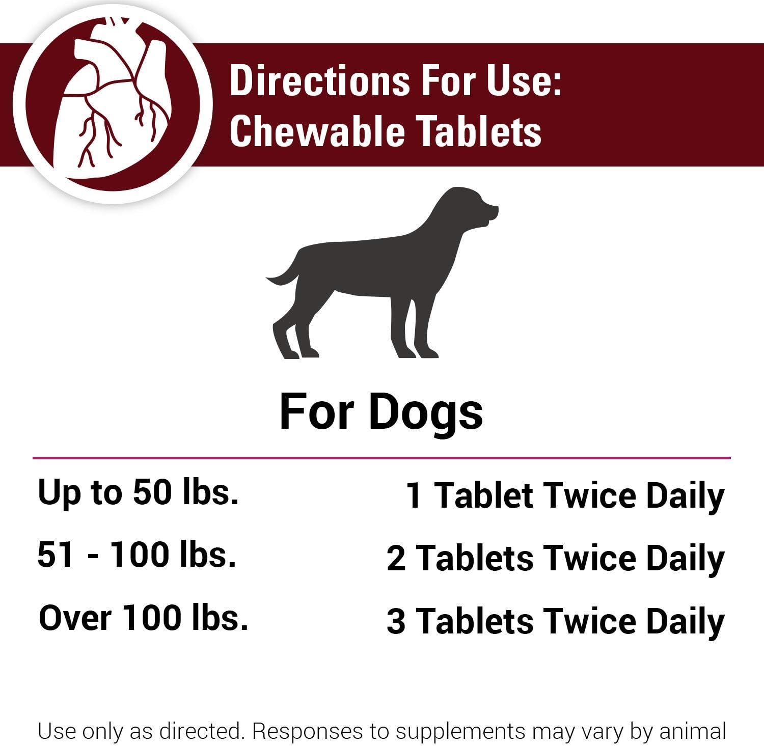Vet Classics Blood & Energy Dog Supplement – Herbal Chewable Tablets (120 Count)