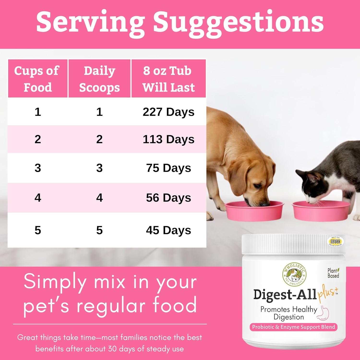 Wholistic Pet Organics Daily Probiotic for Dogs & Cats - Digestive Enzymes & Prebiotic Fiber - 227 g Powder
