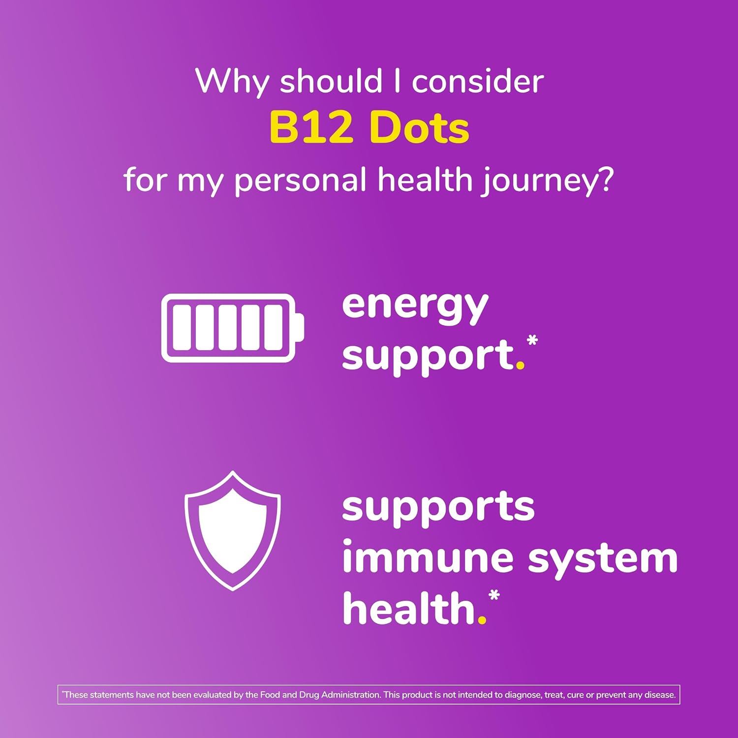 Twinlab B-12 Dots - Vitamin B12 500 mcg, 250 Tablets