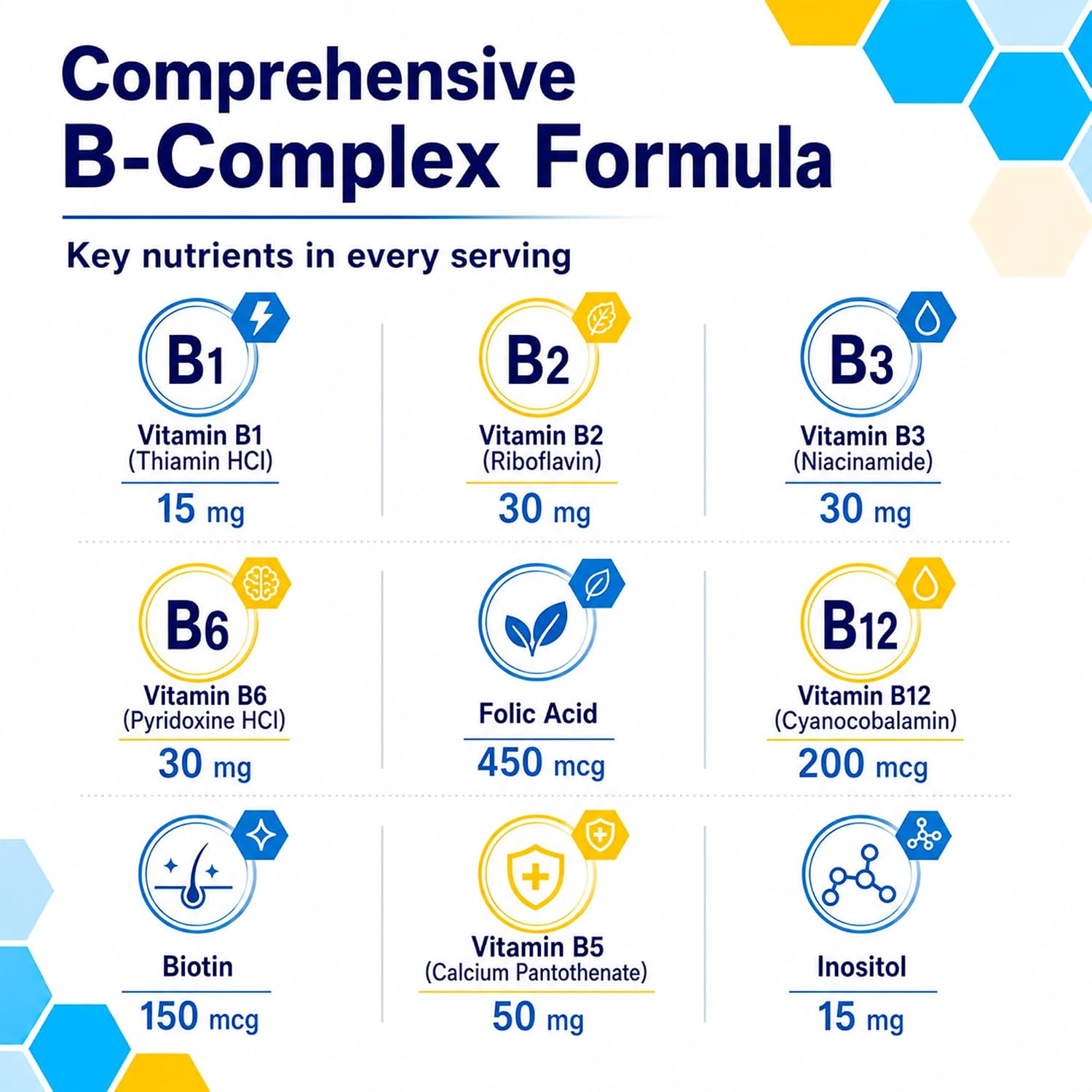 Neurobion Vitamin B12 B Complex Liquid Dietary Supplement - Citrus Flavour, 16 oz (473 mL)