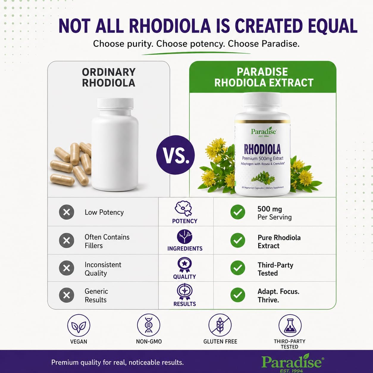 Paradise Herbs Rhodiola Extract 500 mg, Super Potent Antioxidant, Ultra-Pure, Vegan, Non-GMO, Gluten-Free, 60 Vegetarian Capsules