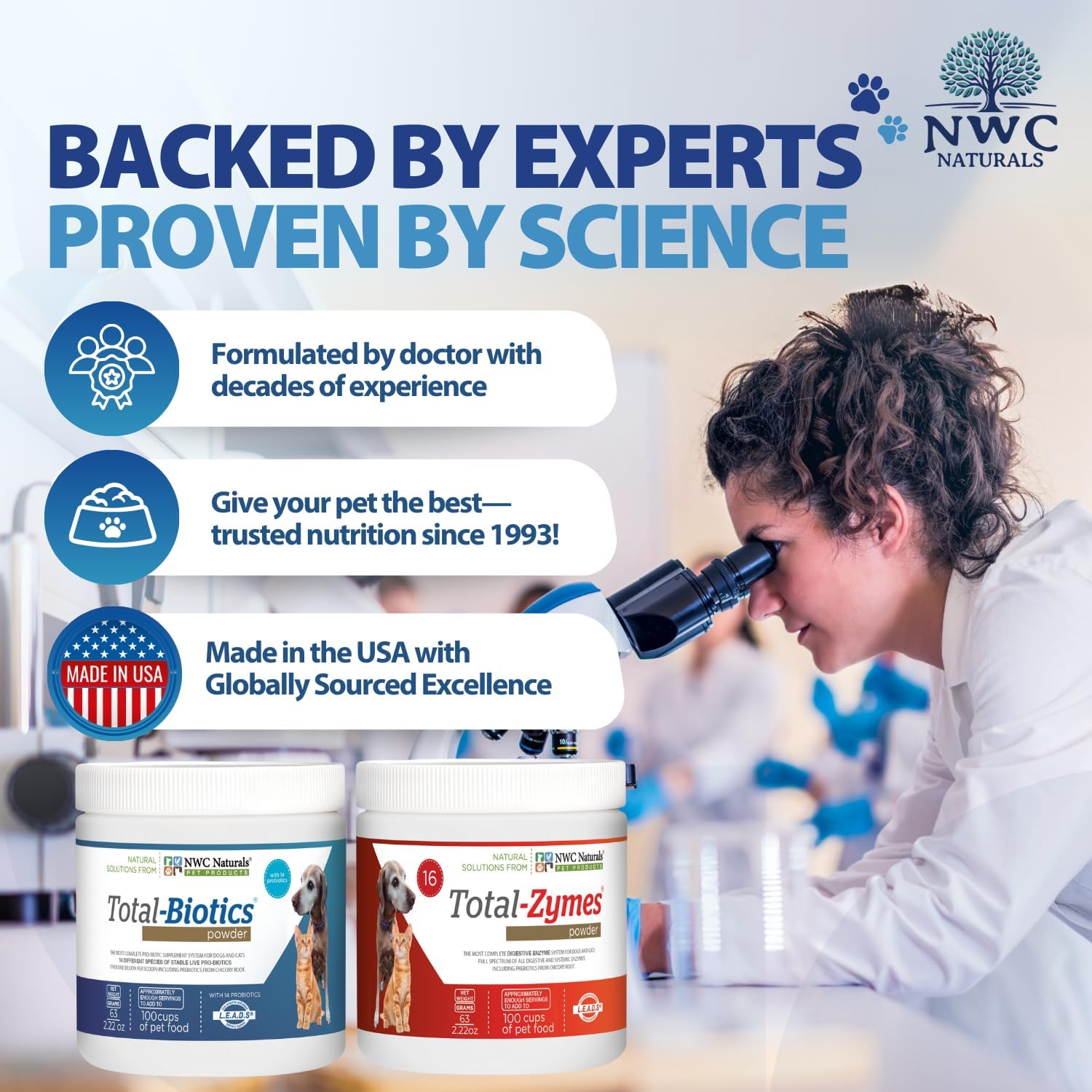 Mini Twin Pack Probiotics for Dogs and Cats – Digestive Enzymes & Probiotic Powder by NWC Naturals