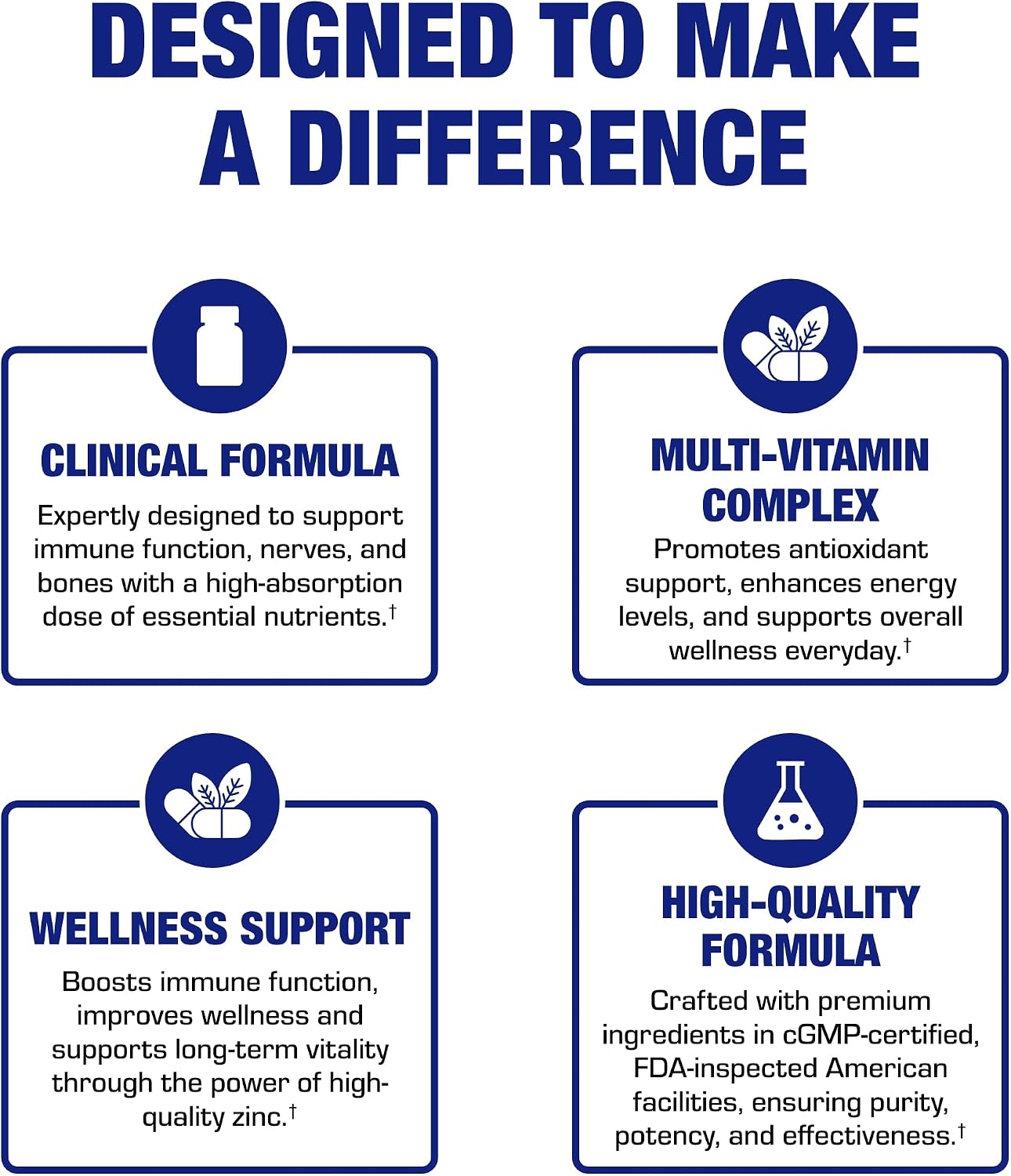 Iron-Free Daily Multivitamin for Men and Women, 120 Tablets