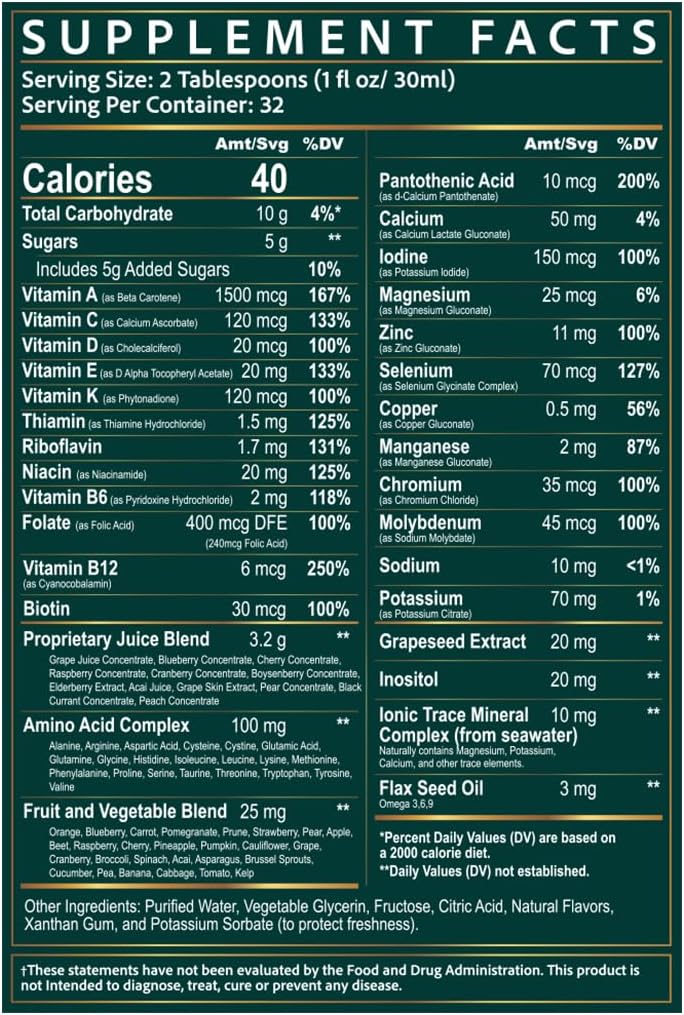 Wellgenix Balanced Essentials Liquid Multivitamin & Minerals – 946 mL (138 Nutrients per Serving)