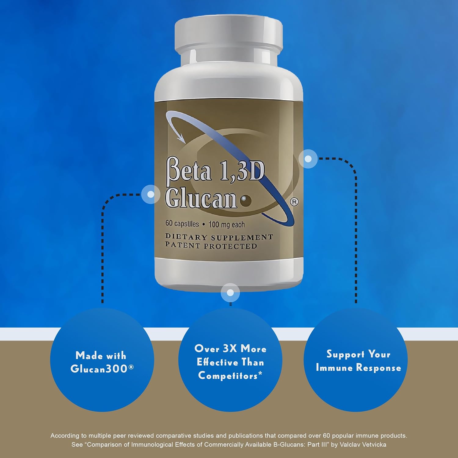 Transfer Point Beta 1,3D Glucan 100 mg Immune Support Supplement, 60 Capsules
