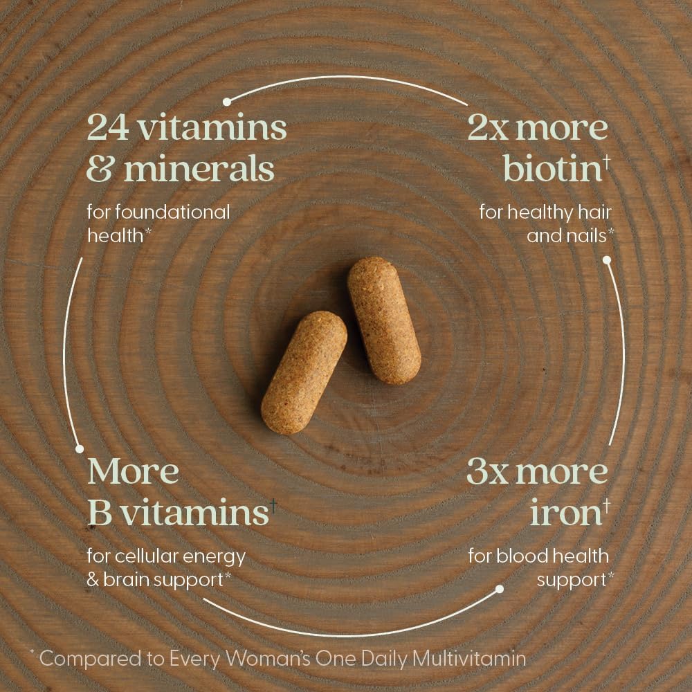 New Chapter Women's Multivitamin Advanced Formula - Whole-Food Fermented with Iron & Vitamin D3, 120 Tablets