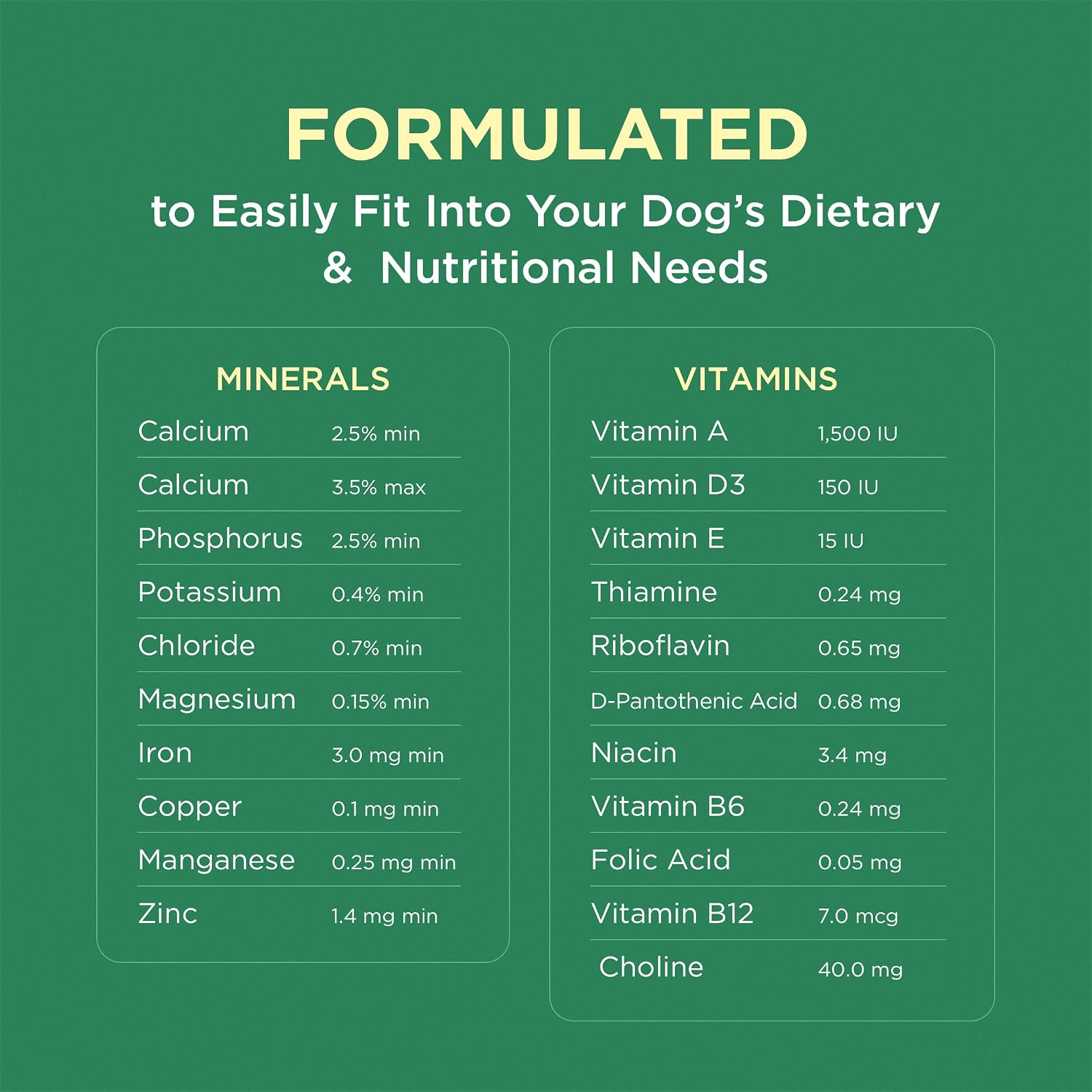 Pet-Tabs Plus Dog Multivitamin - 180 Chewable Tablets