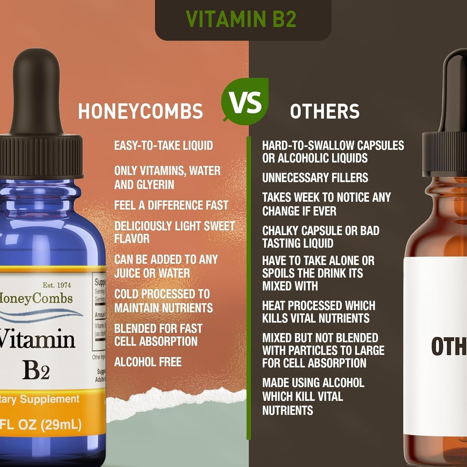 HoneyCombs Vitamin B2 Liquid Drops – High Potency Riboflavin Supplement – Alcohol Free, Vegan – 1 fl oz (30 mL)