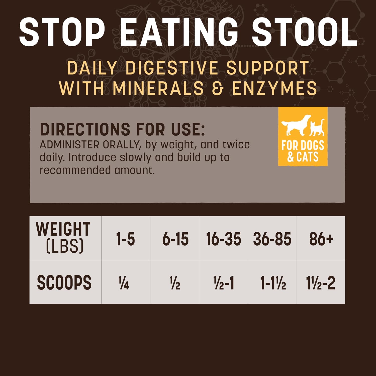 Earth Animal Apothecary Powder Supplement - Stop Eating Stool Nutritional Powder for Dogs & Cats, 227 g
