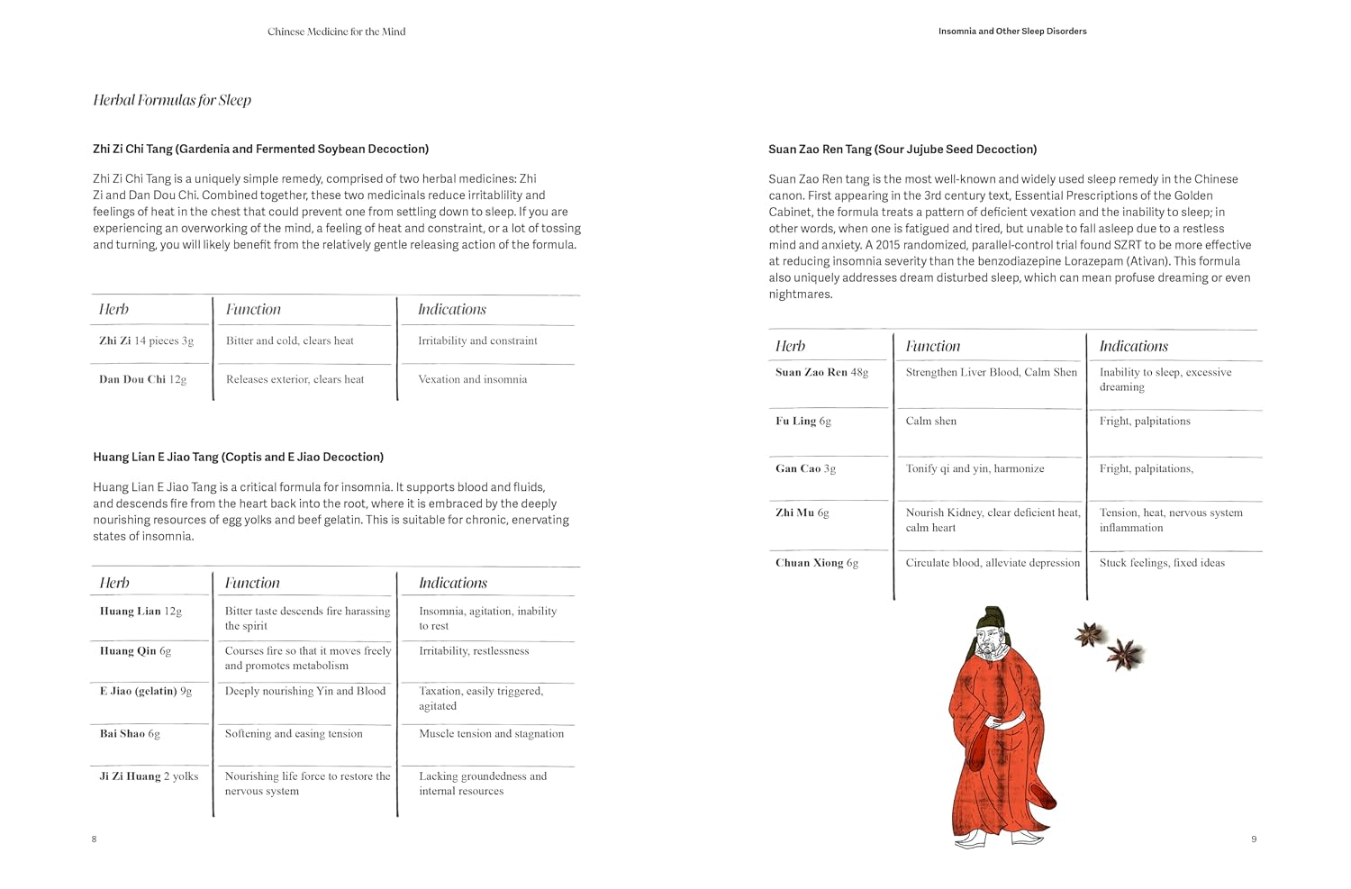 Chinese Medicine for the Mind: A Science-Backed Guide to Improving Mental Health with Traditional Chinese Medicine – Includes 35+ Herbal Formulas for Depression, Anxiety, ADHD, and More