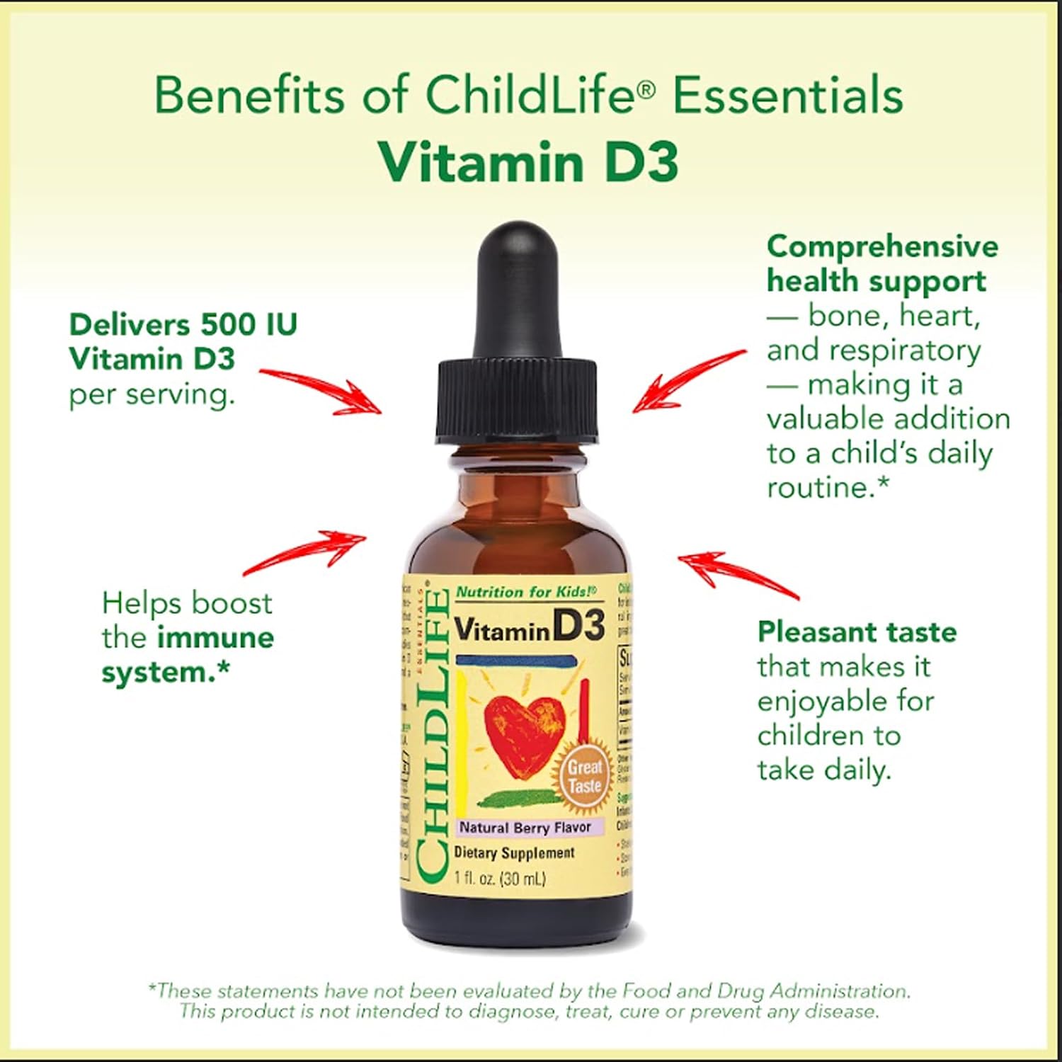 ChildLife Essentials Baby Vitamin D3 Drops – 500 IU – Natural Berry Flavour