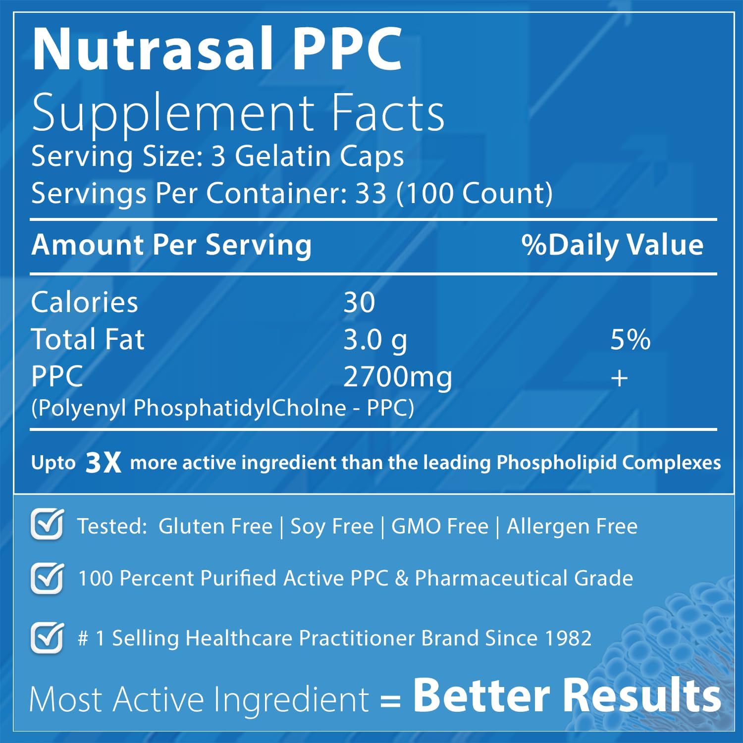 Nutrasal PhosChol PPC Polyenyl PhosphatidylCholine Choline Supplement 900 mg 300 Gelatin Capsules
