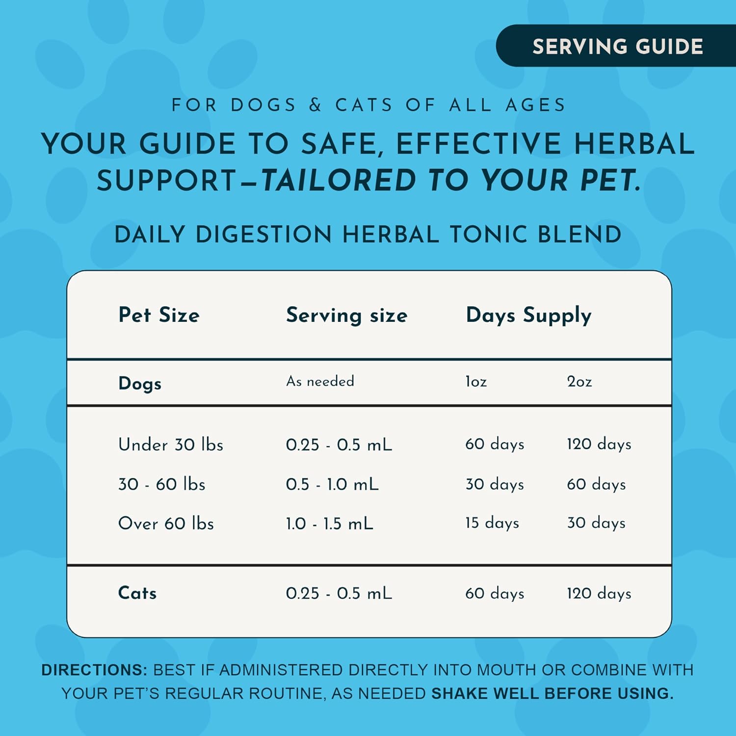 Daily Digestion 30 mL