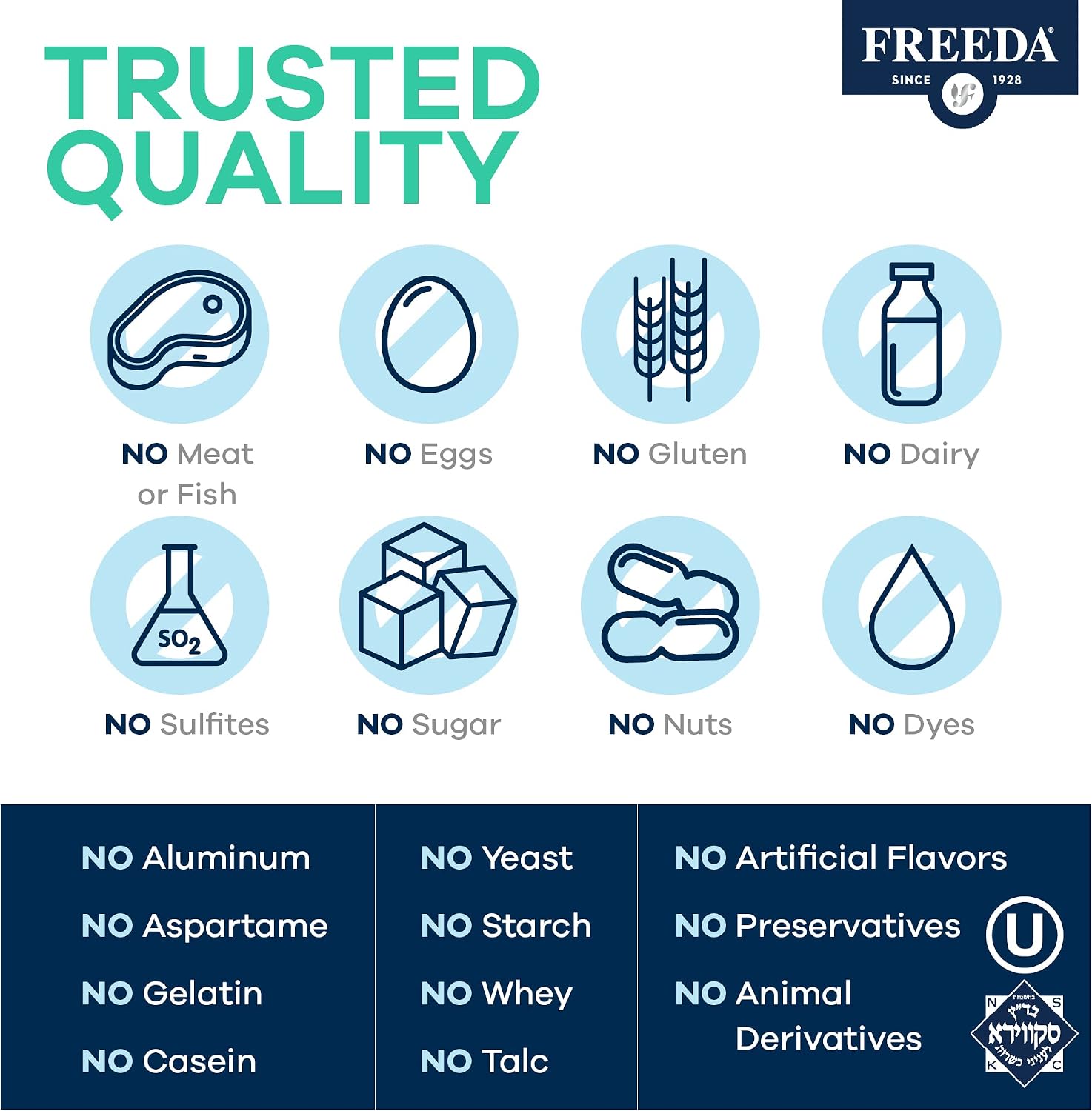 FREEDA B-Complex Capsules – Super Quints B-50 – 250 Capsules