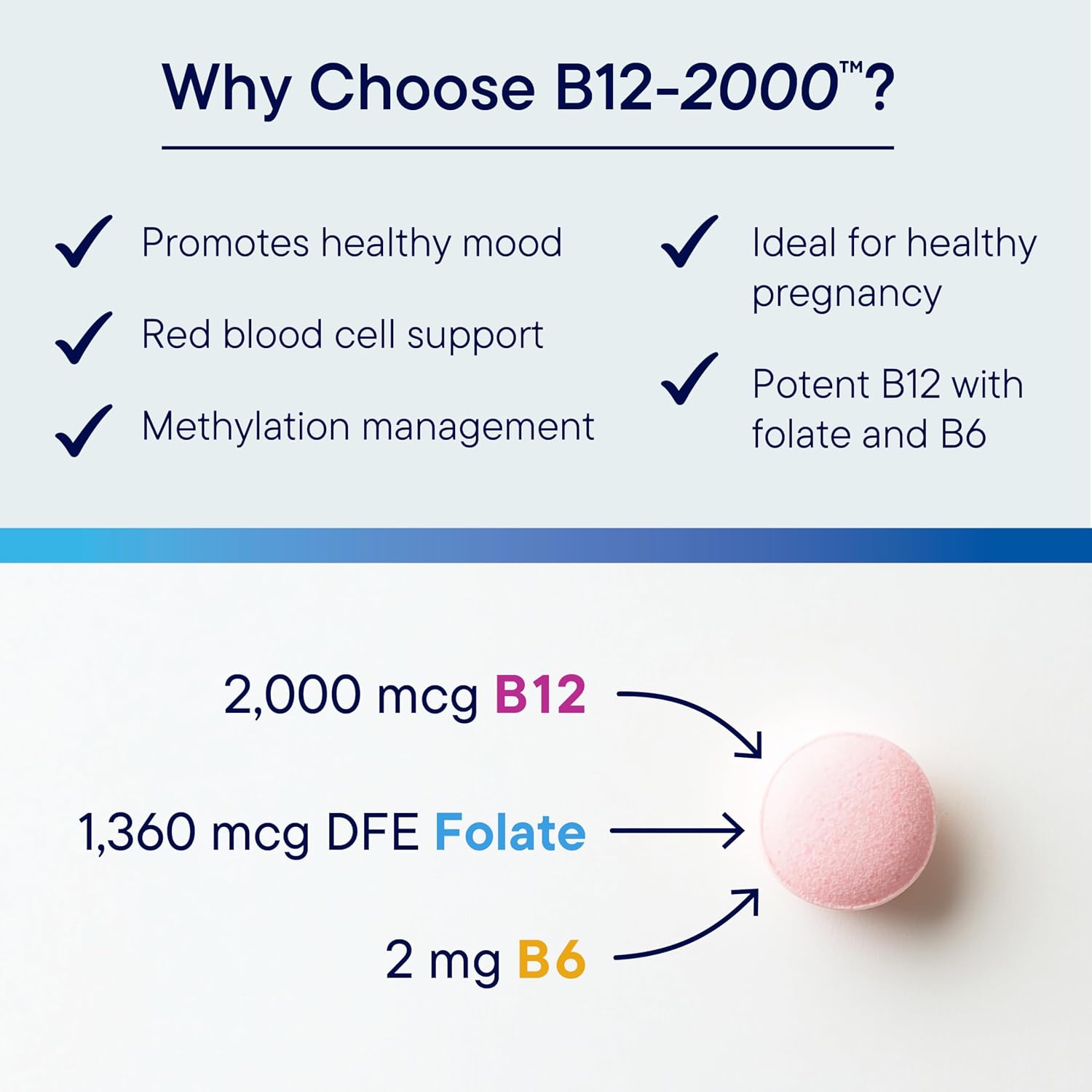 Biotics Research B12-2000 Vitamin B12 2000 mcg, B6, Folate Sublingual Lozenges - Berry Flavour, 60 Count