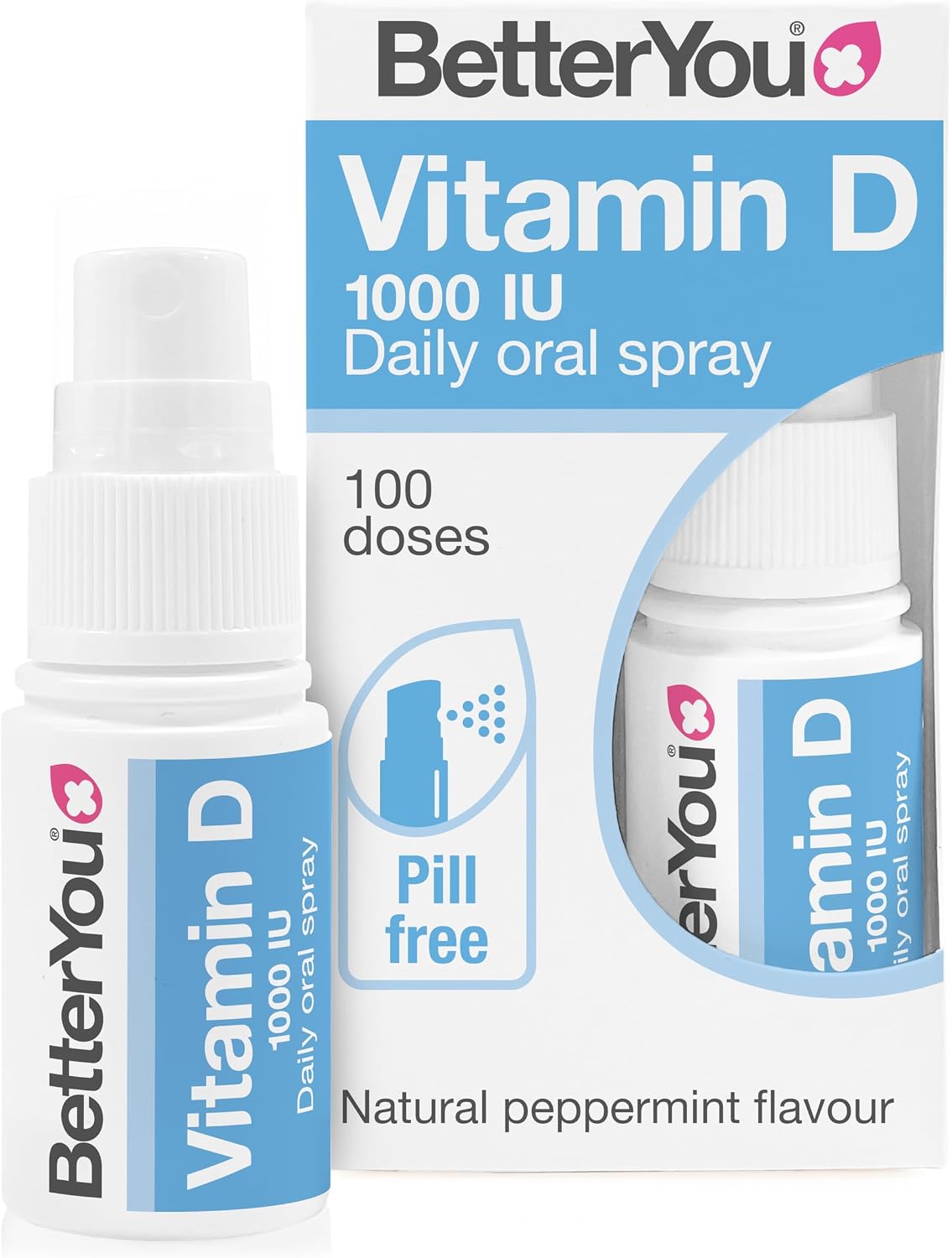 Better You Dlux 1000 Vitamin D Spray 15 mL - görsel 1