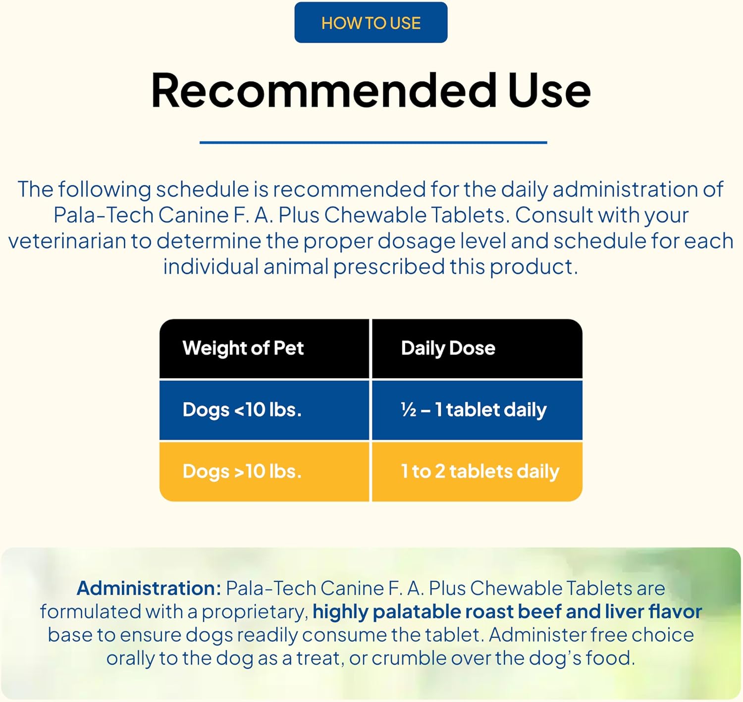 Pala-Tech FA Plus Chew Tabs for Small Dogs - Omega-3 & 6 for Skin and Coat - 60 Chewable Tablets, Roast Beef Flavour