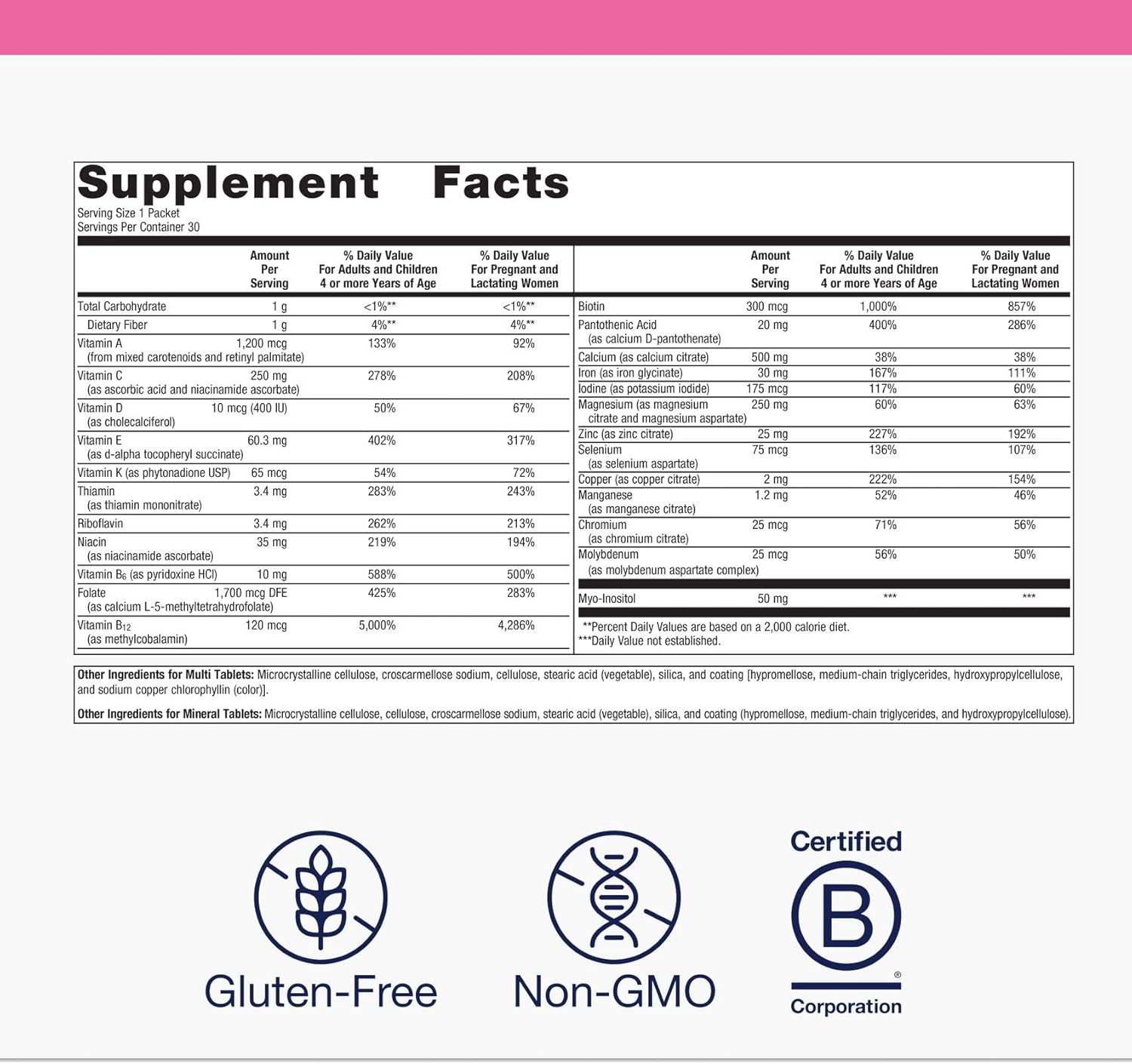 Metagenics Fem Prenatal: Prenatal Vitamin & Mineral Packs with Folate, Choline, Iron & Biotin